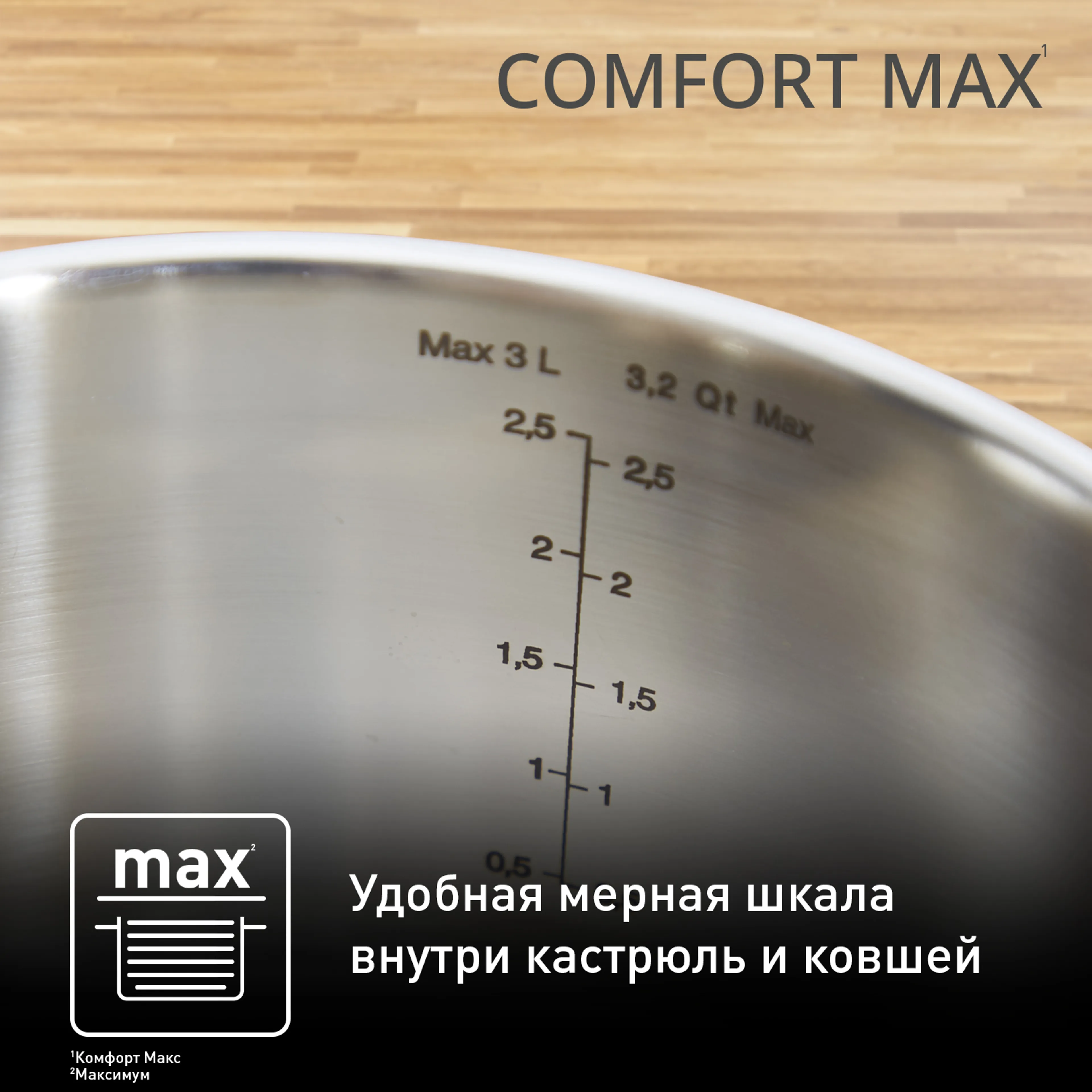 Набор посуды Tefal Comfort Max 11 предметов 1,4/2,9/5,1л 16/20/24/28см C973SB34