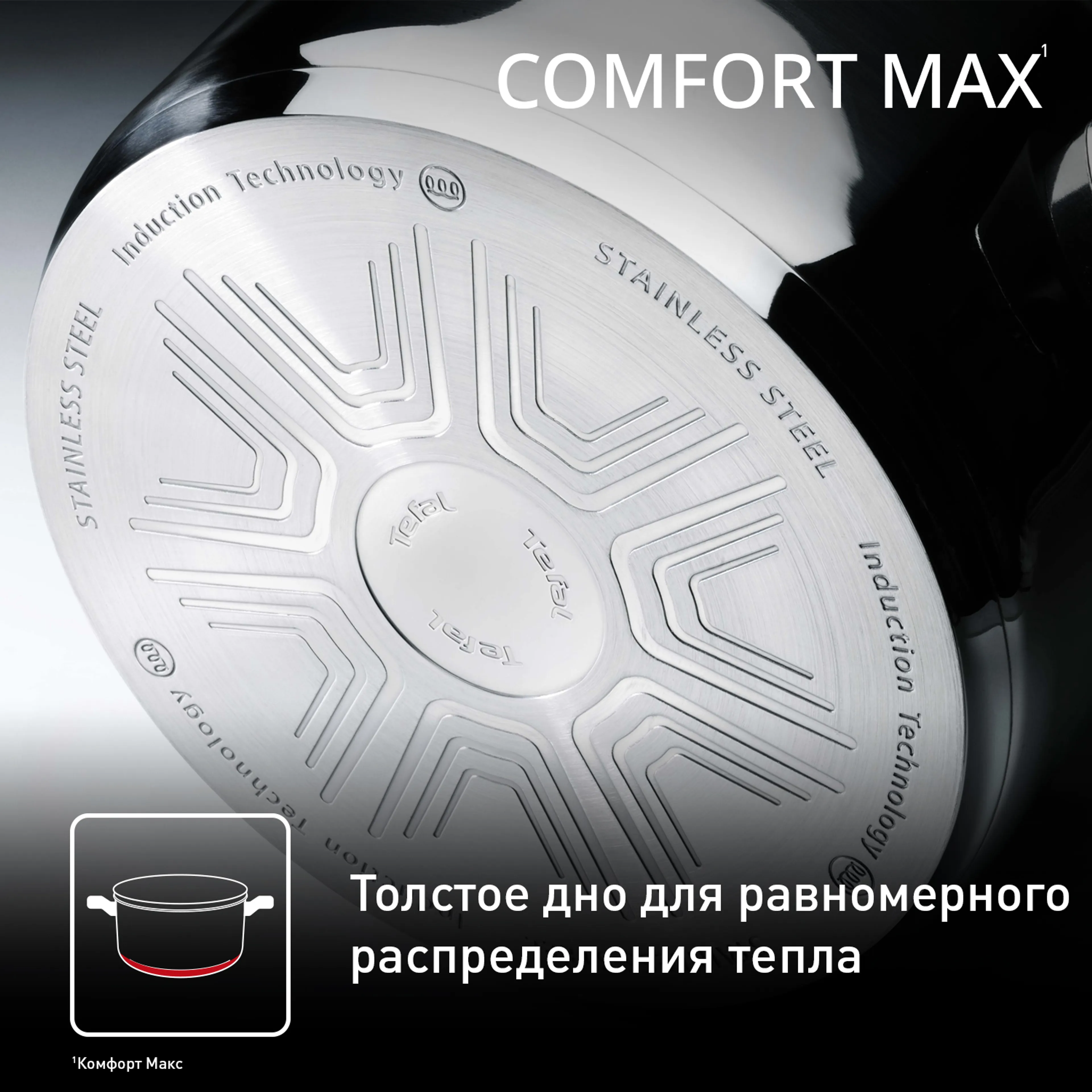 Набор посуды Tefal Comfort Max 11 предметов 1,4/2,9/5,1л 16/20/24/28см C973SB34