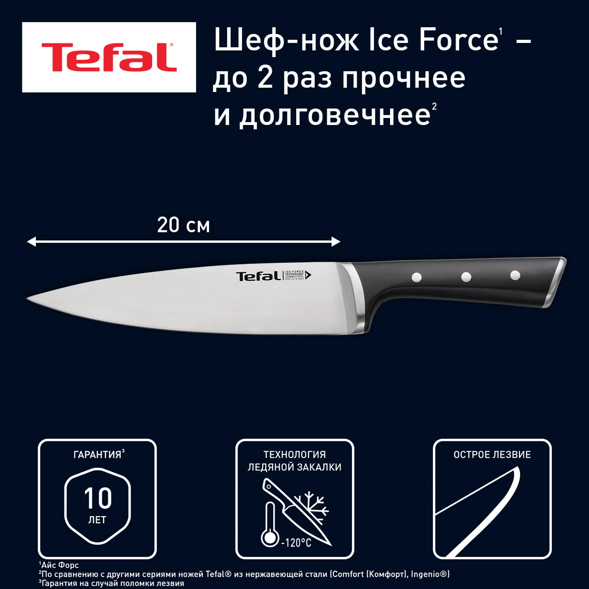 цена на Шеф-нож Tefal Ice Force K2320214