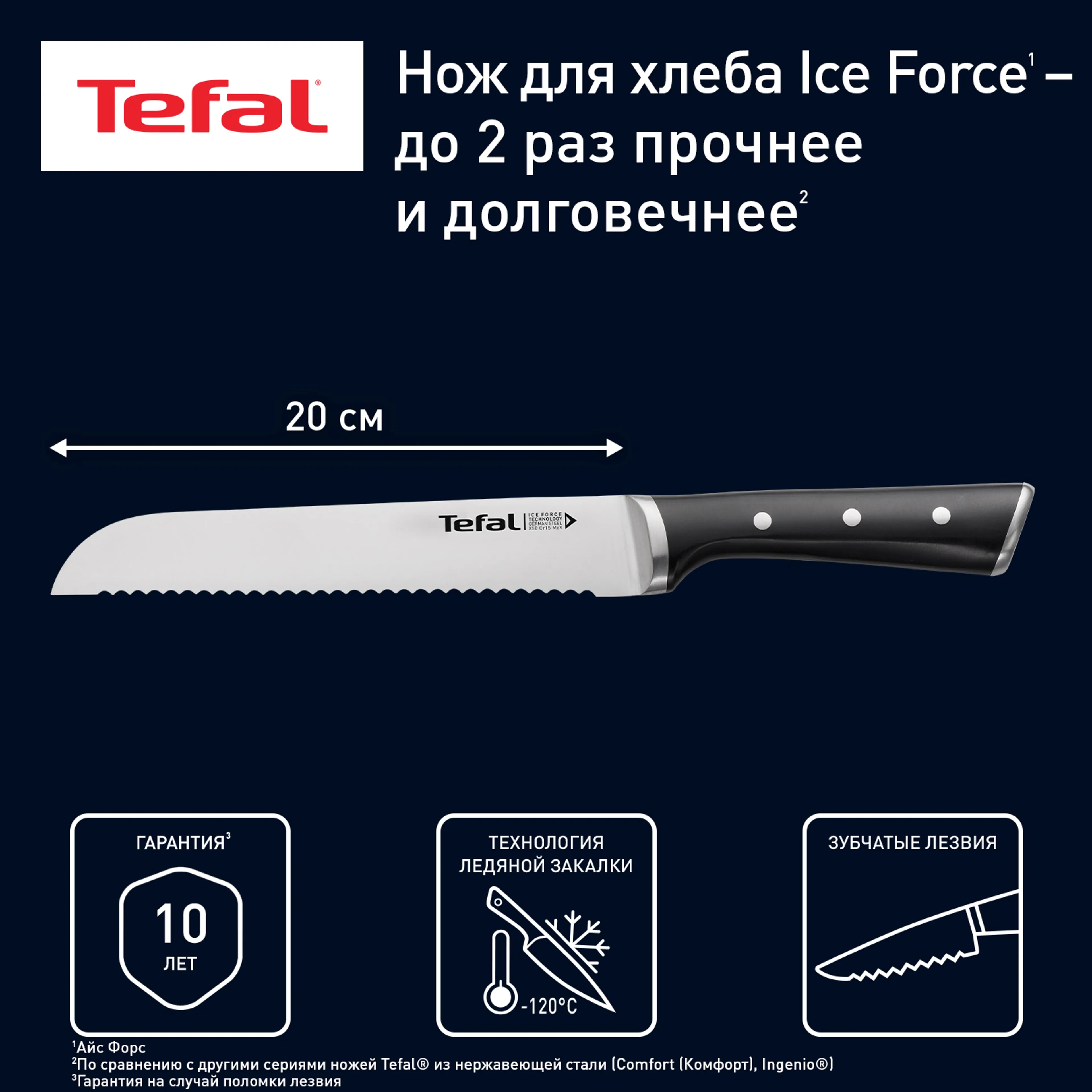 цена на Нож для хлеба Tefal Ice Force K2320414