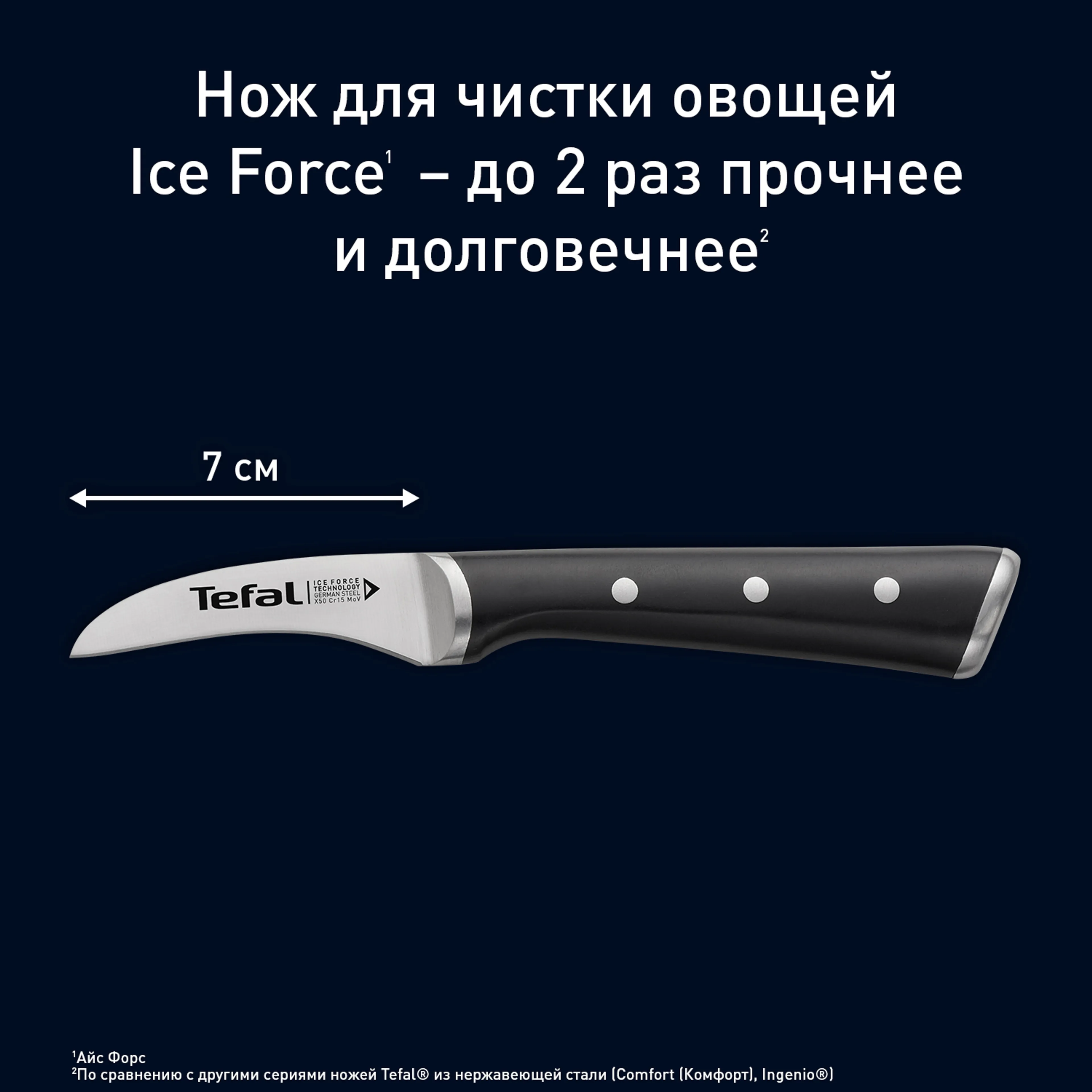 цена на Нож для чистки овощей и фруктов Tefal Ice Force K2321214  