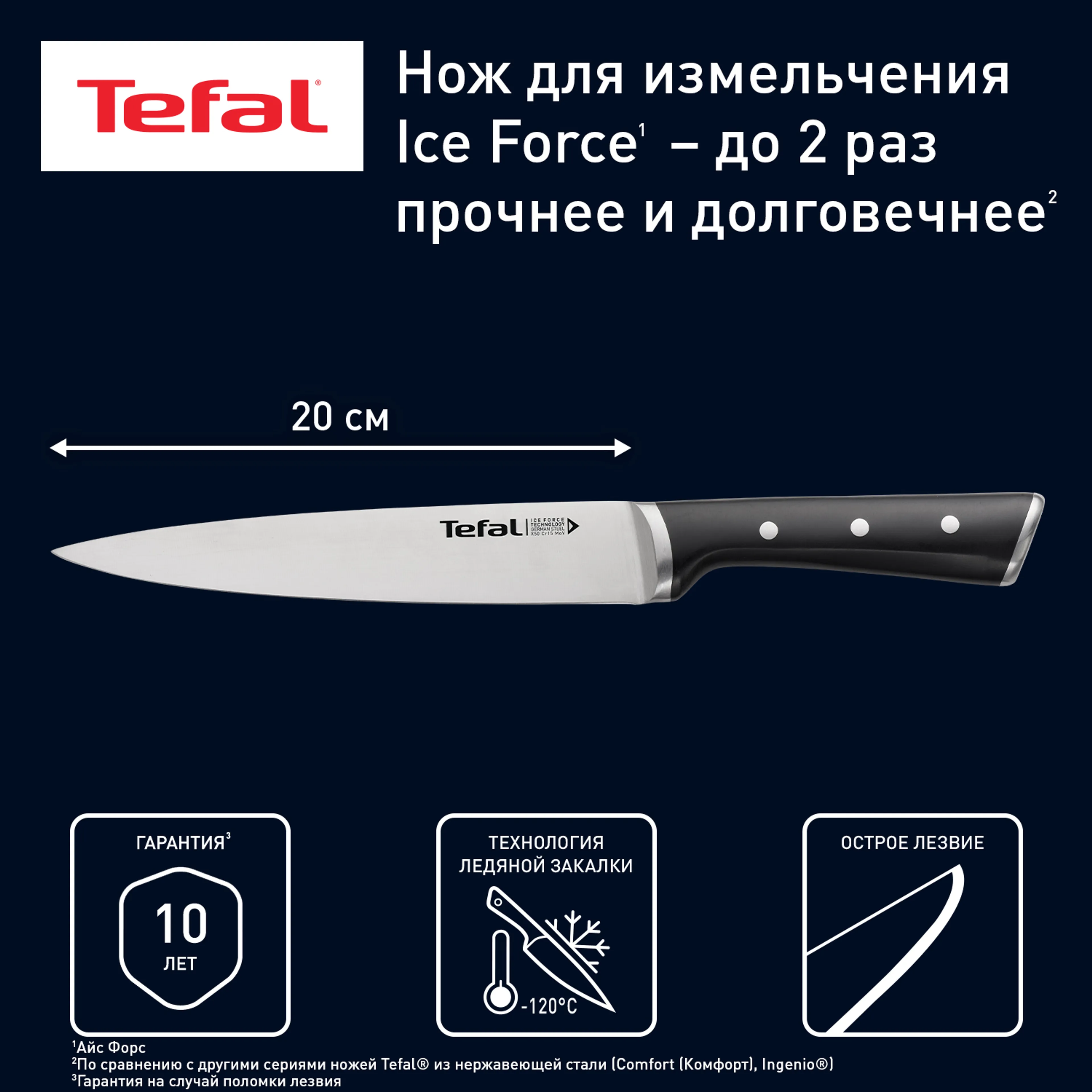 цена на Нож для измельчения Tefal Ice Force K2320714