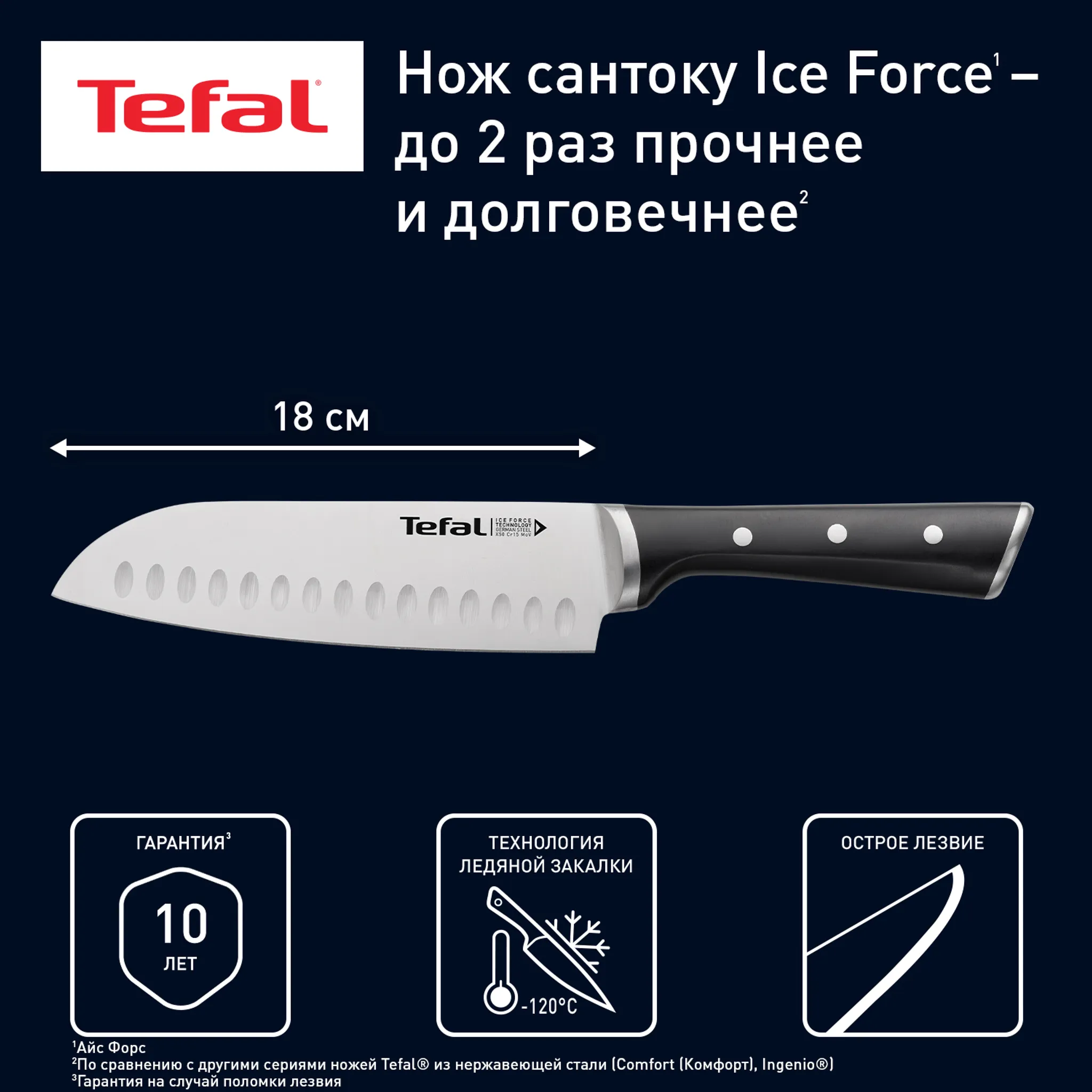 цена на Нож сантоку Tefal Ice Force K2320614