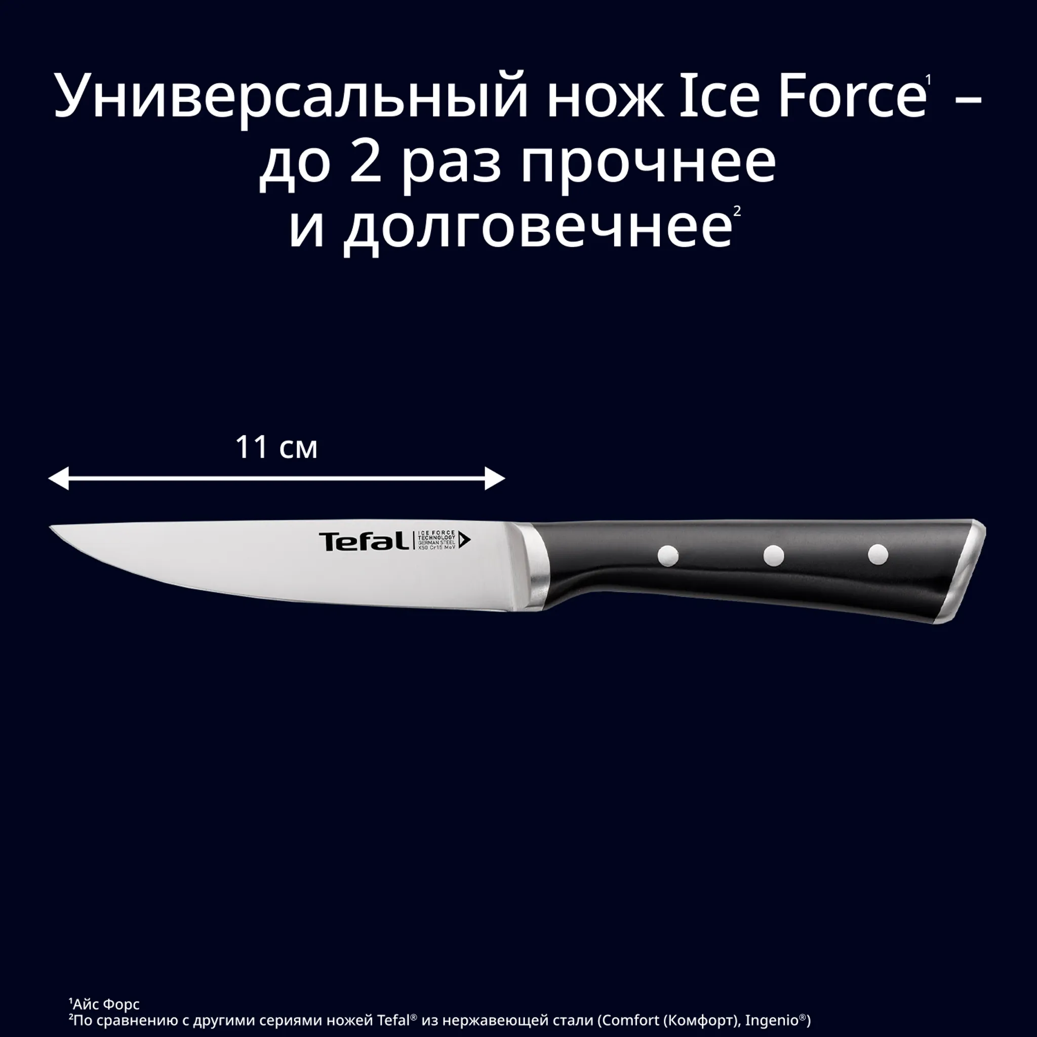 Универсальный нож Tefal Ice Force K2320914