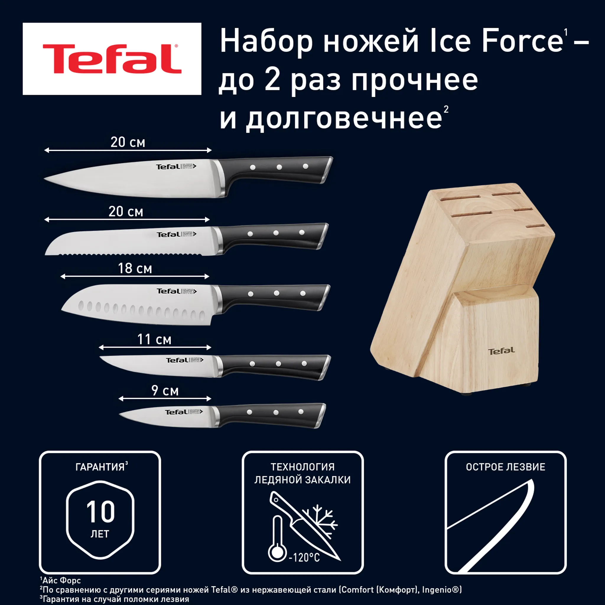 цена на Блок с ножами Tefal Ice Force 6 предметов K232S574