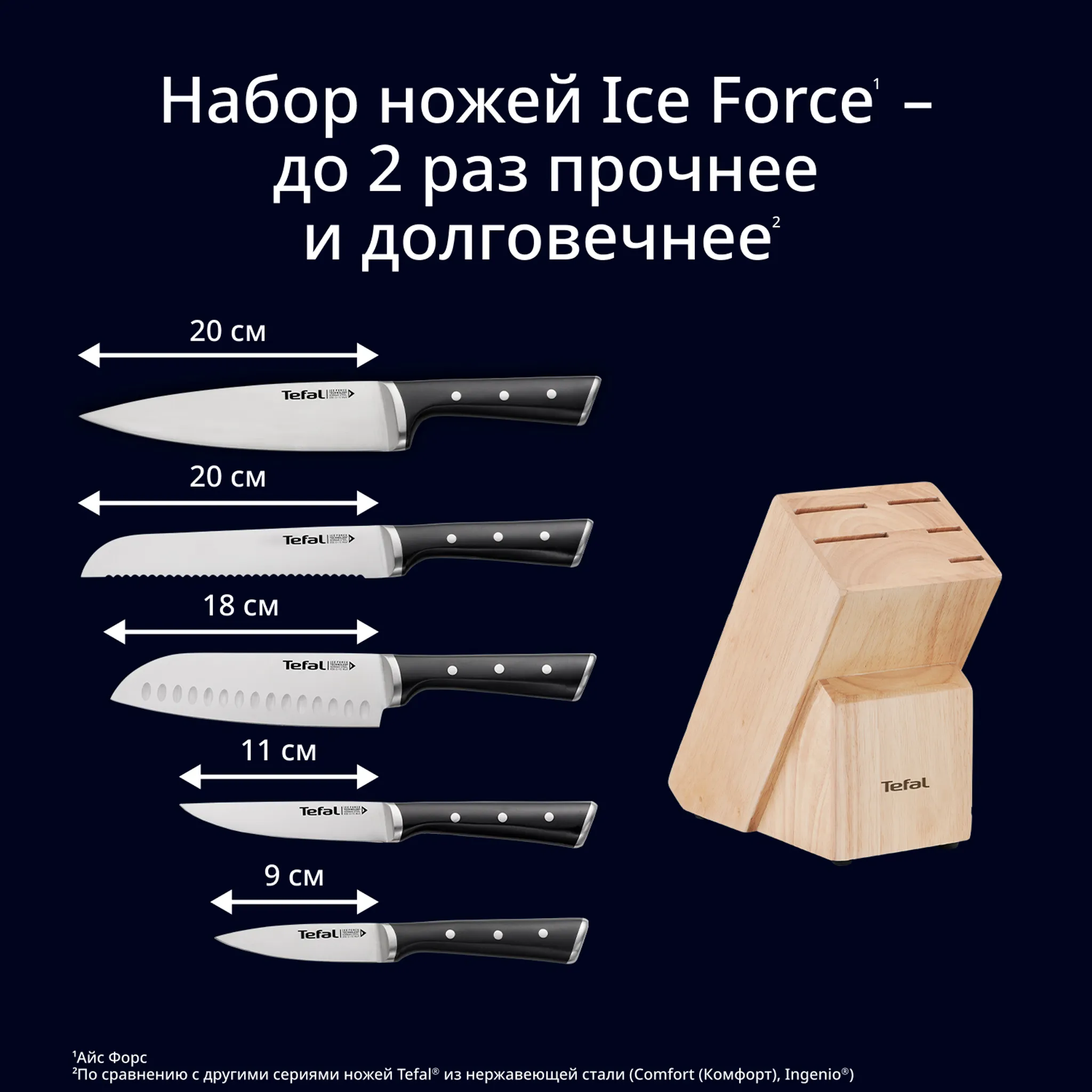 Блок с ножами Tefal Ice Force 6 предметов K232S574