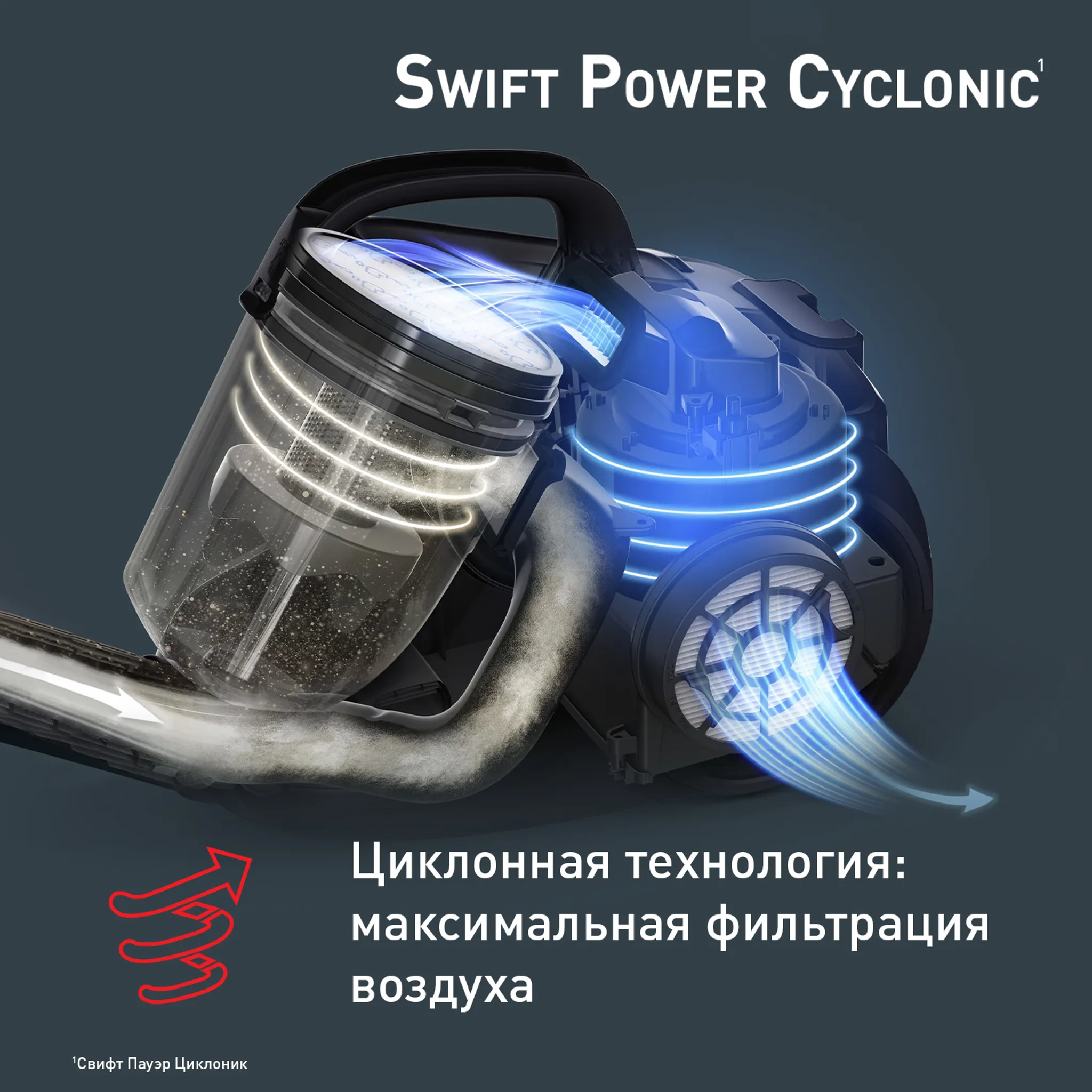 Пылесос с контейнером Tefal Swift Power Cyclonic TW2913EA