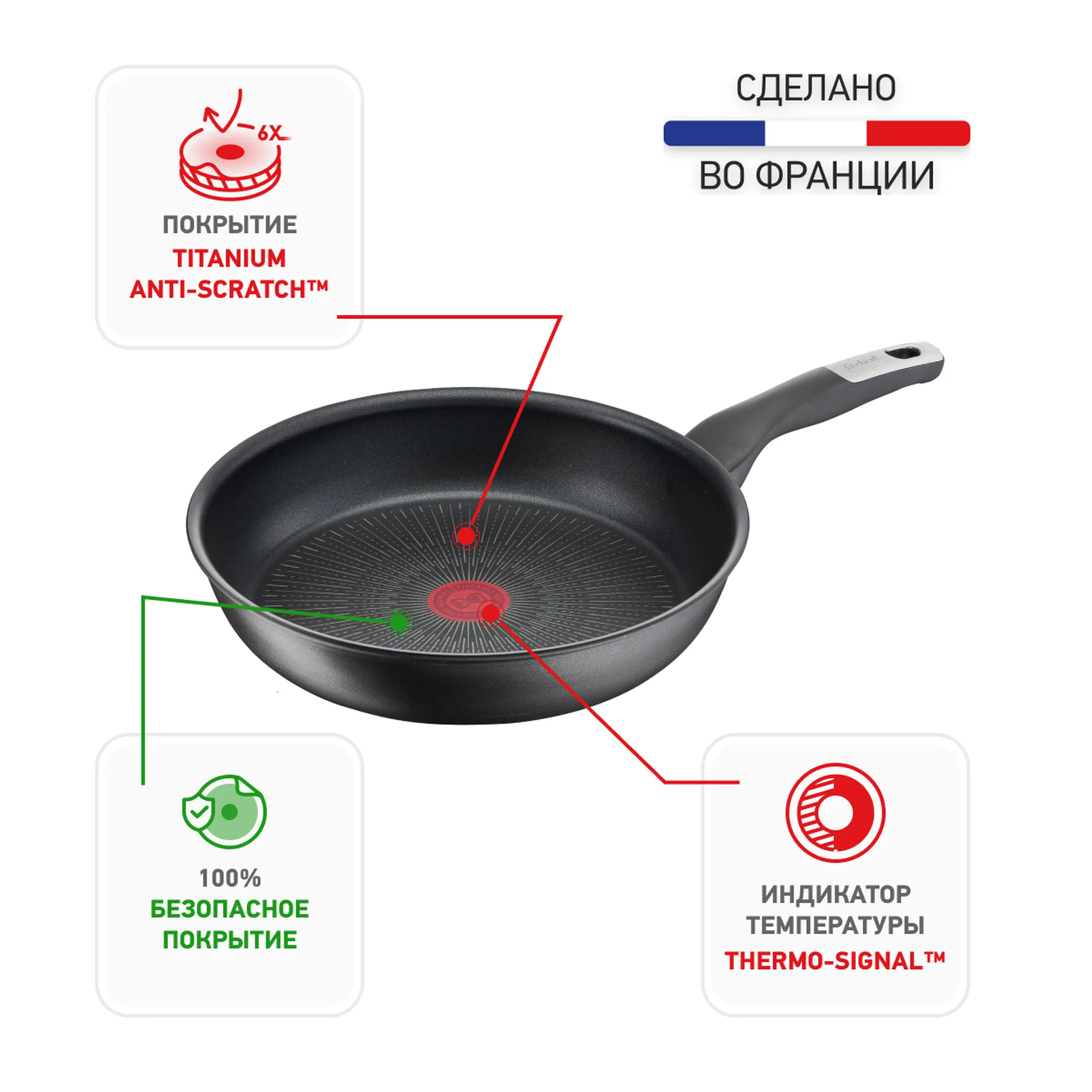 Индукционная сковорода Tefal Unlimited 22 см G2550372