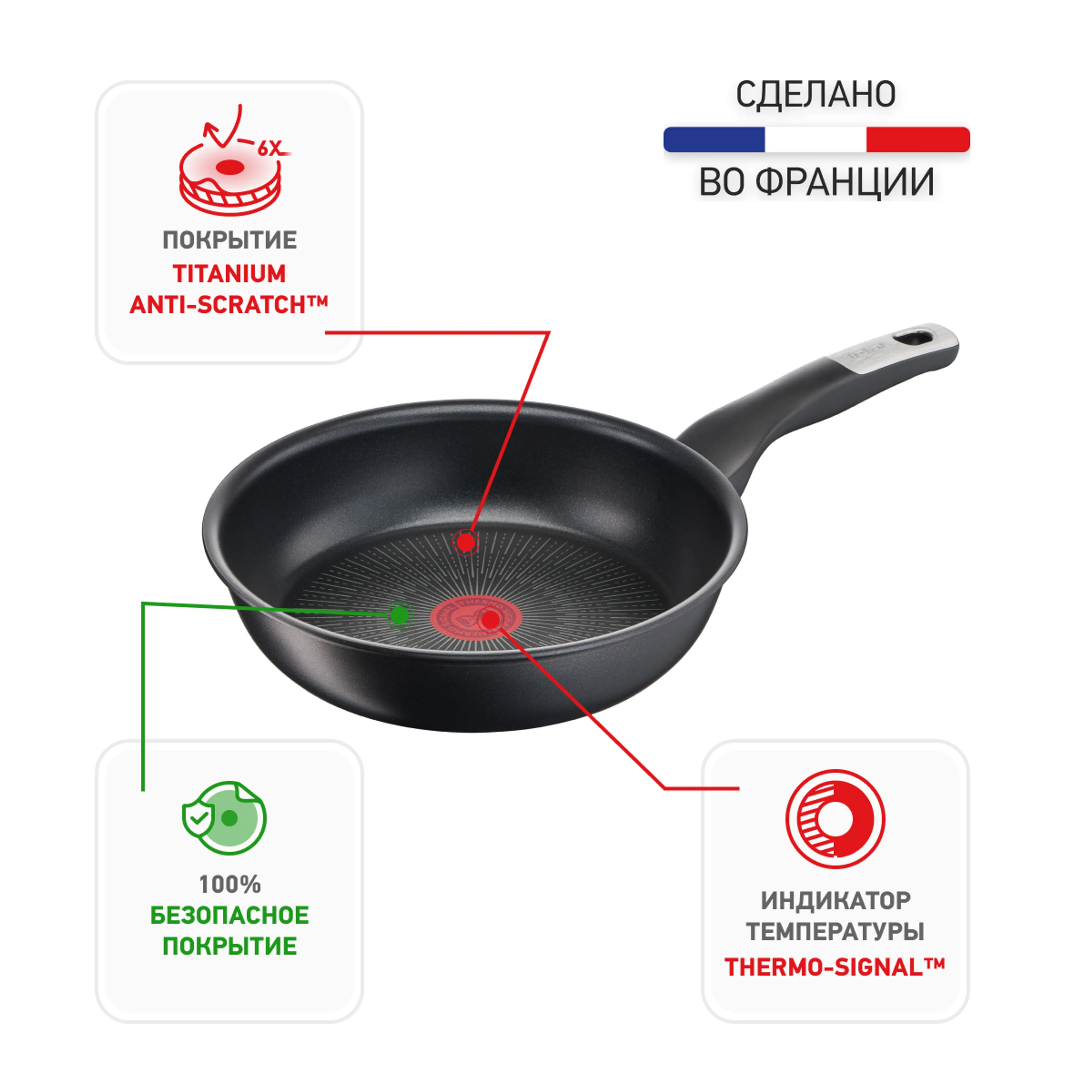 Сковорода Tefal Unlimited 24 см G2550472