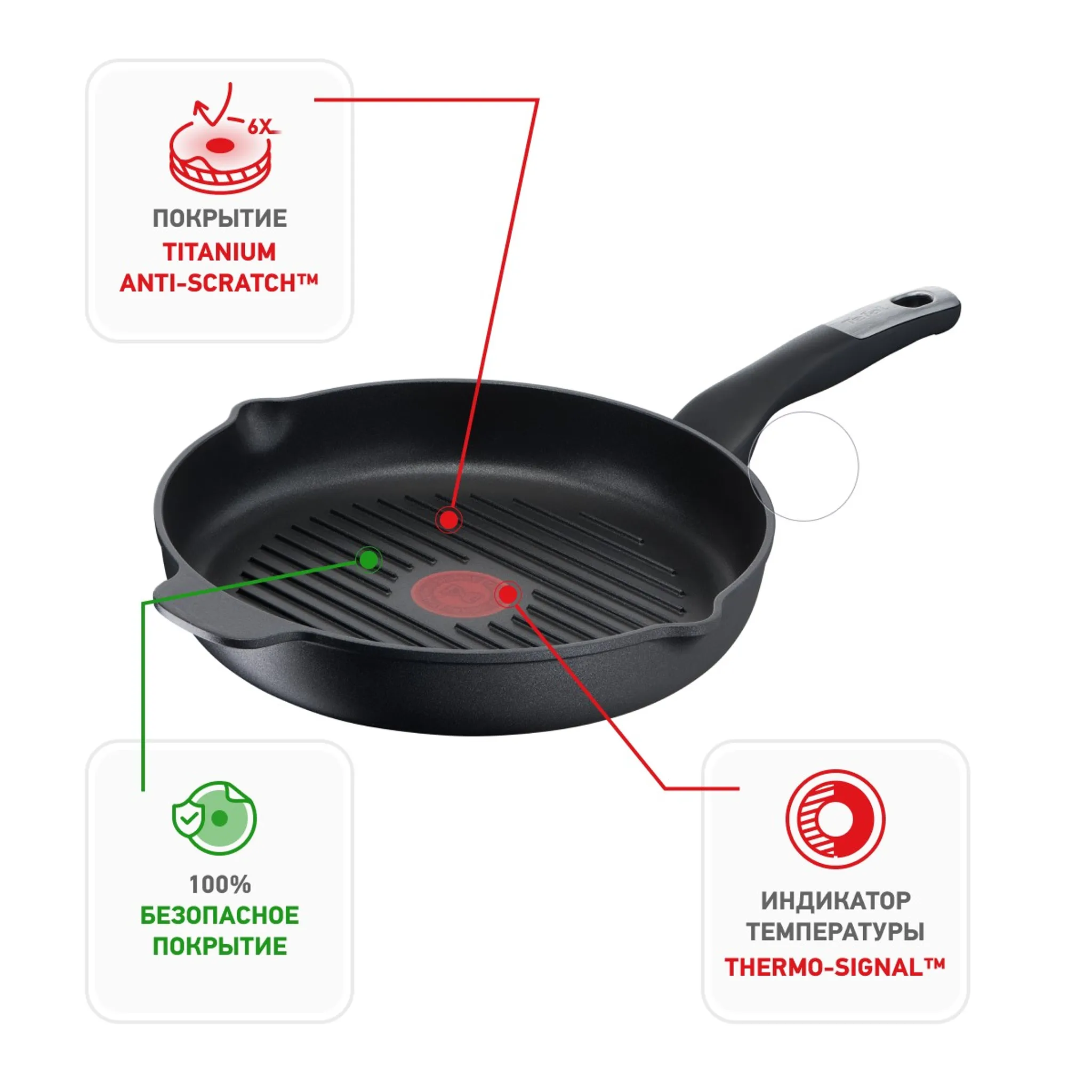 Индукционная сковорода-гриль круглая Tefal Unlimited 26 см E2294074