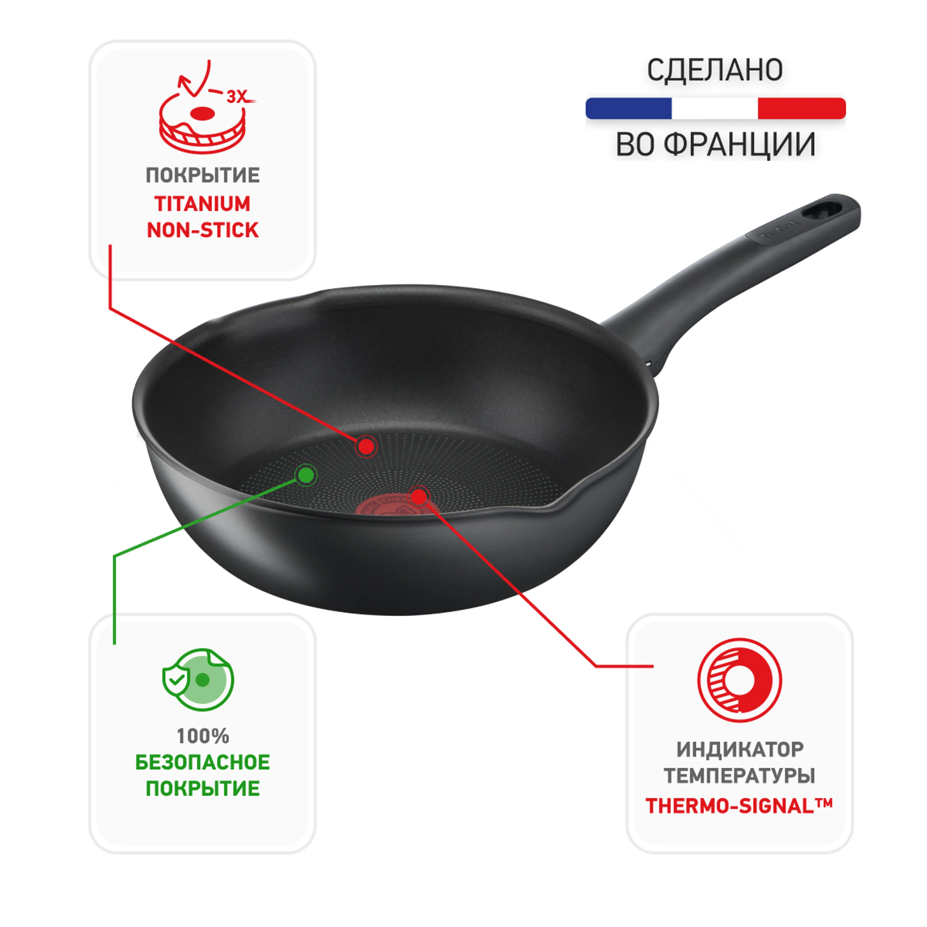 цена на Мультисковорода Tefal Ultimate 26 см G2687772
