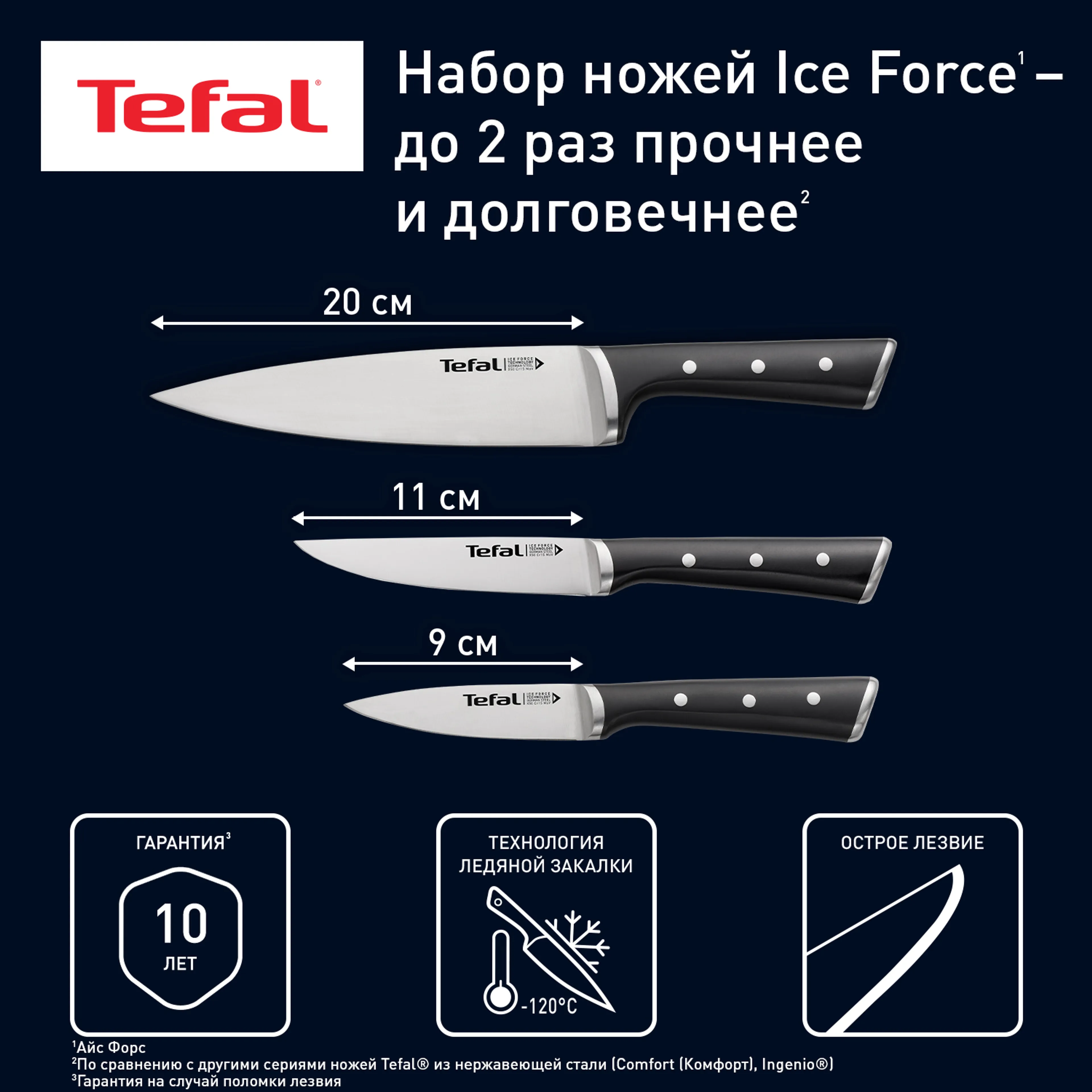 цена на Набор ножей Tefal Ice Force 3 предмета K2323S74