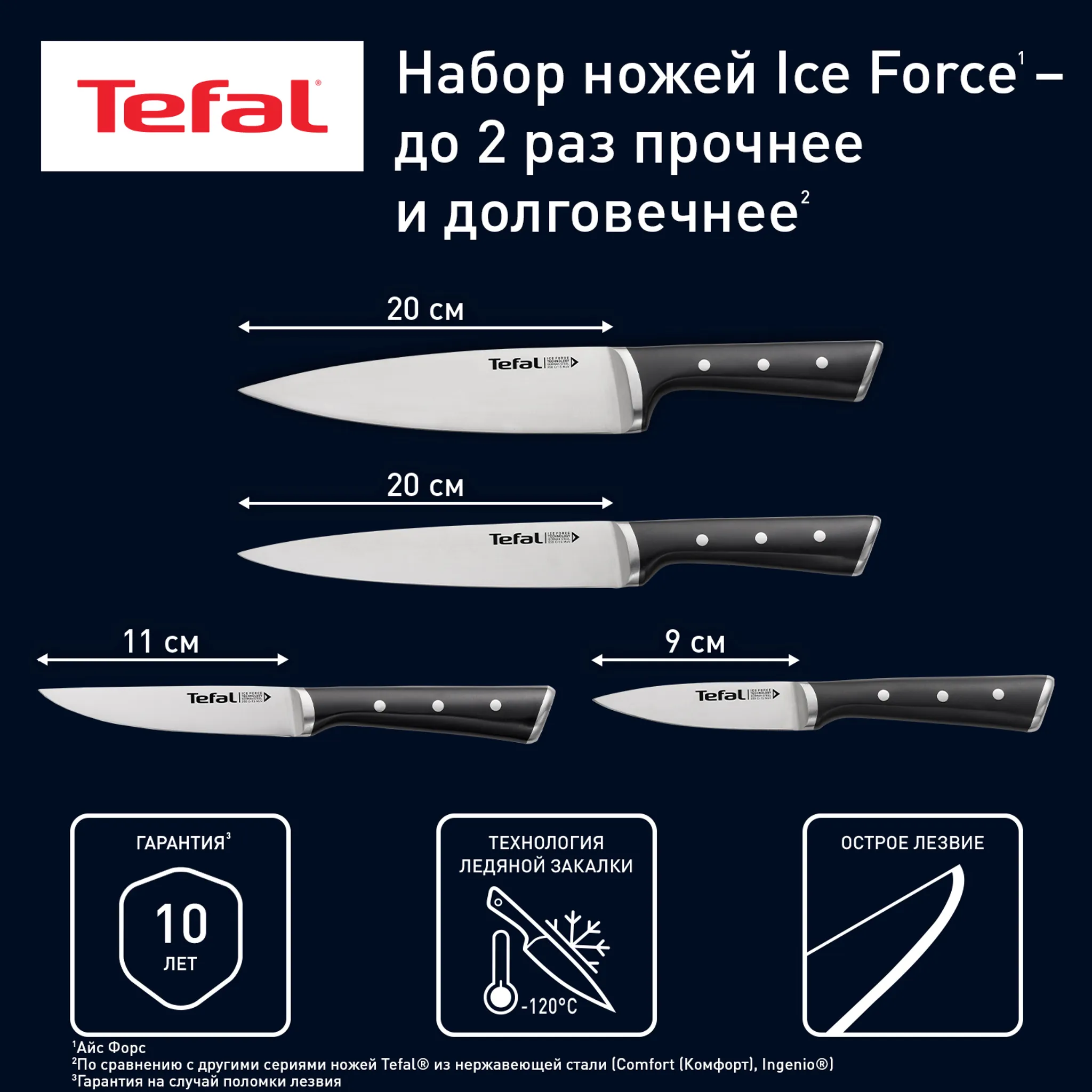 цена на Набор ножей Tefal Ice Force 4 предмета K2324S74