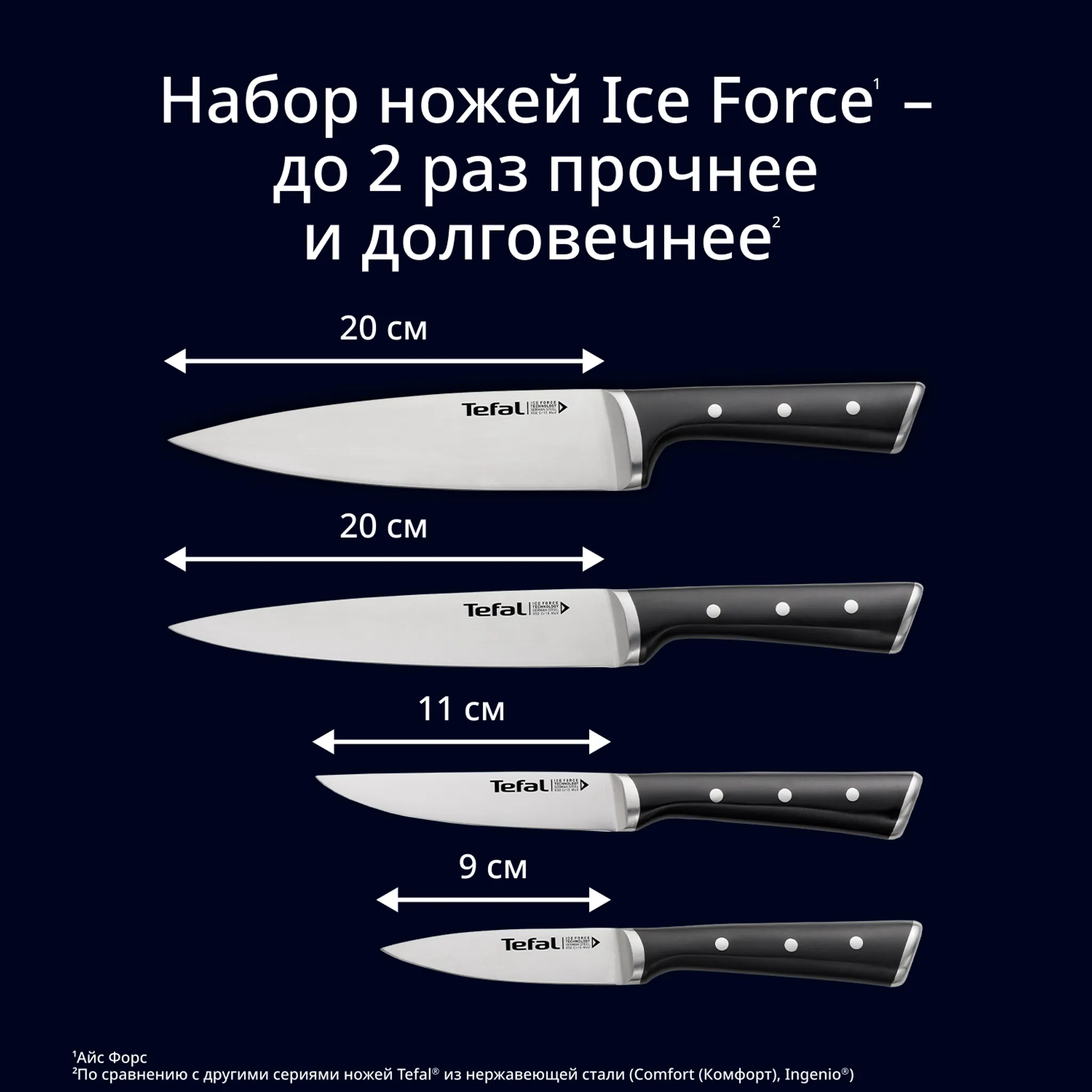 Набор ножей Tefal Ice Force 4 предмета K2324S74