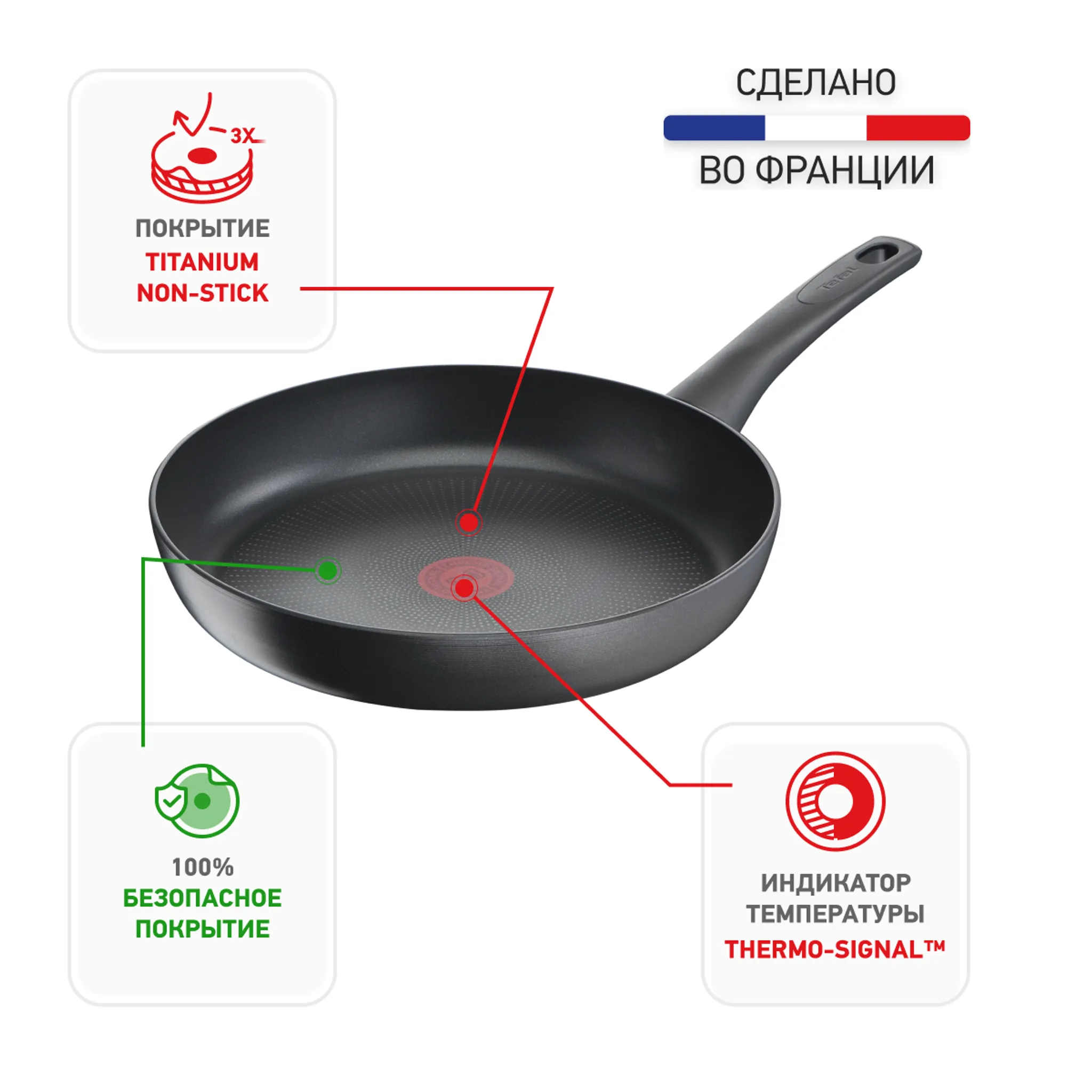 Сковорода Tefal Ultimate ON 28 см G26006AZ