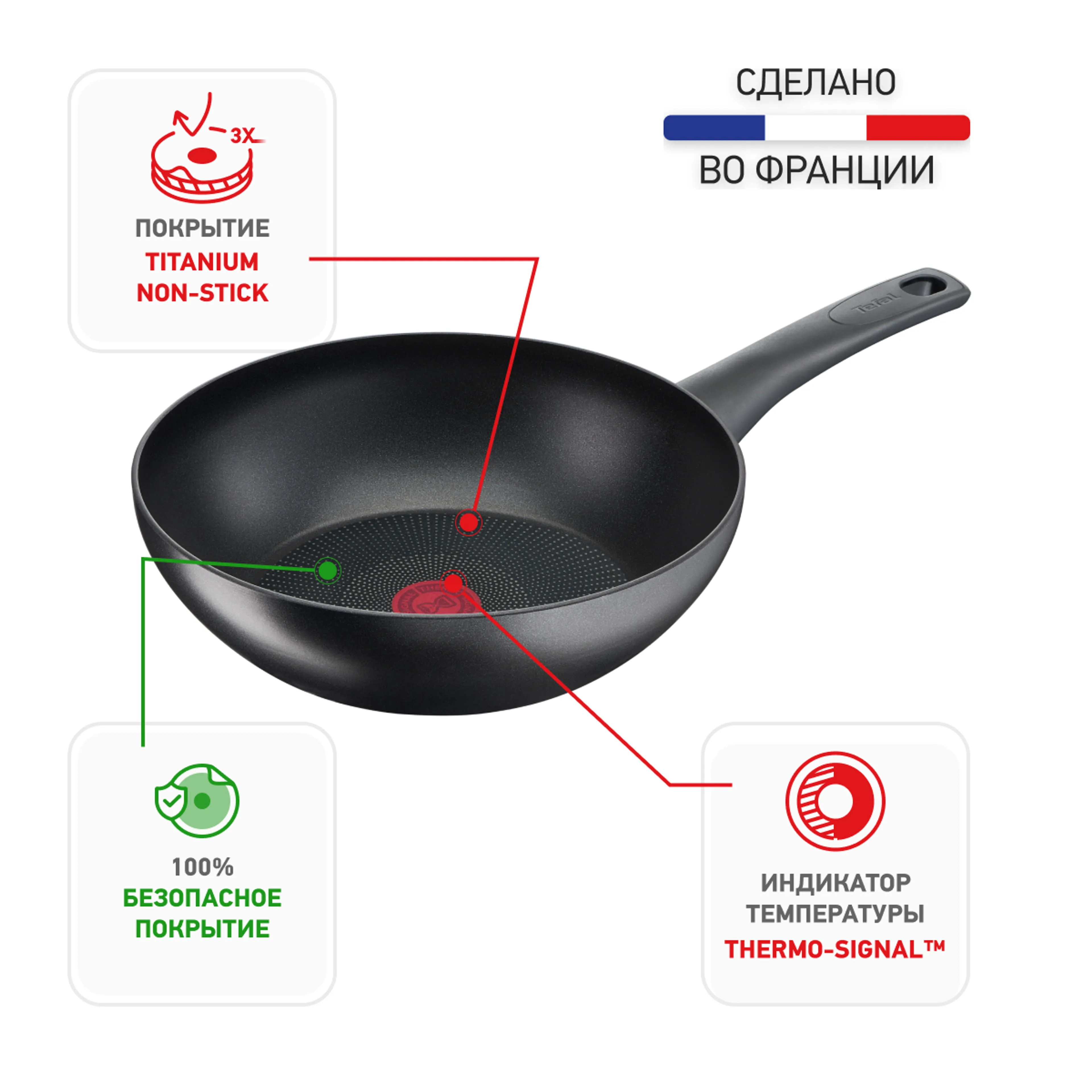цена на Сковорода-вок Tefal Ultimate ON 28 см G26019AZ