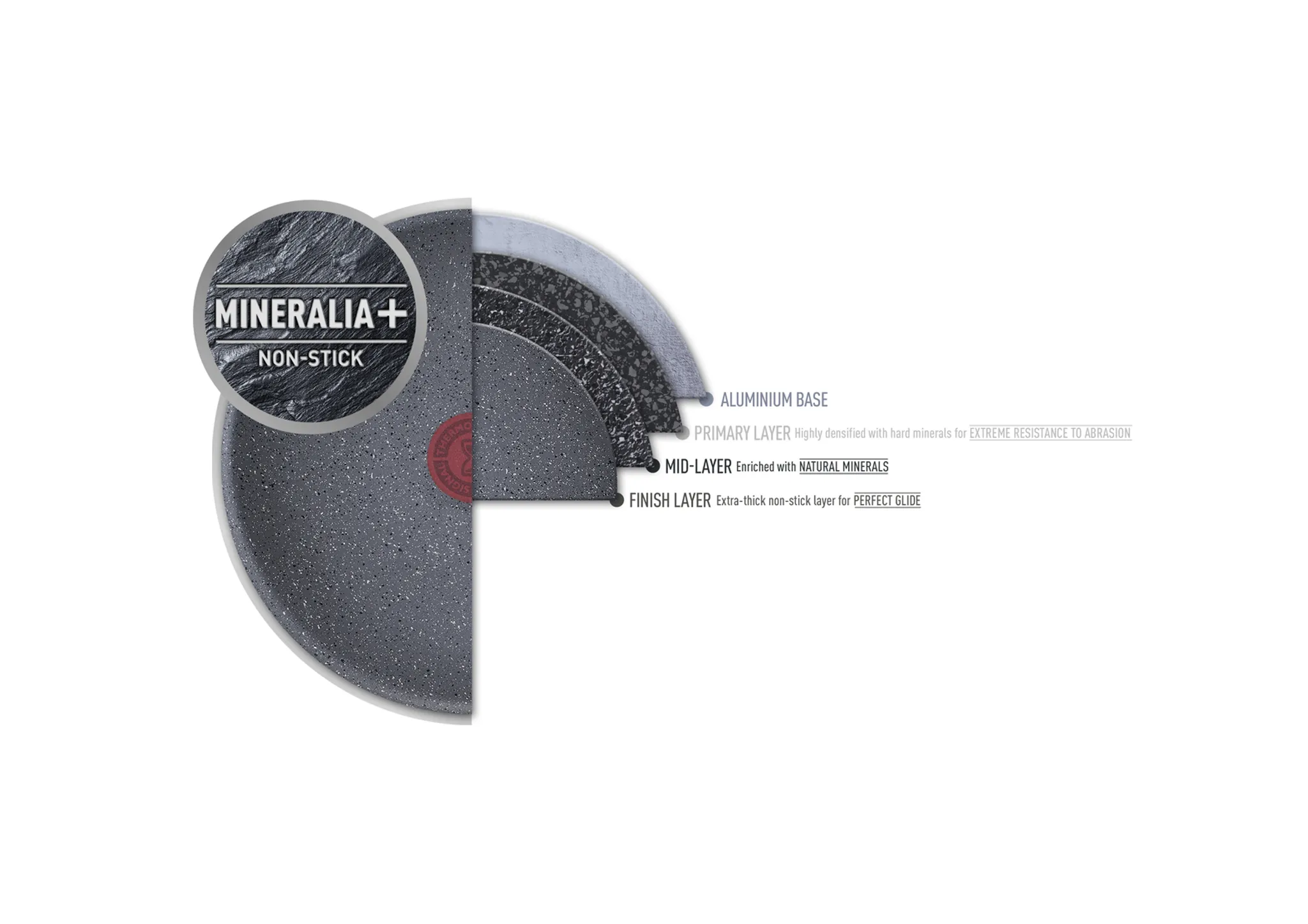 Индукционная сковорода-вок Tefal Black Stone Wok 28cм G2811972