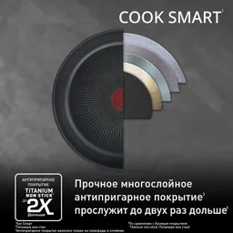 Набор посуды Tefal Jamie Oliver Cook Smart 8 предметов E310S874
