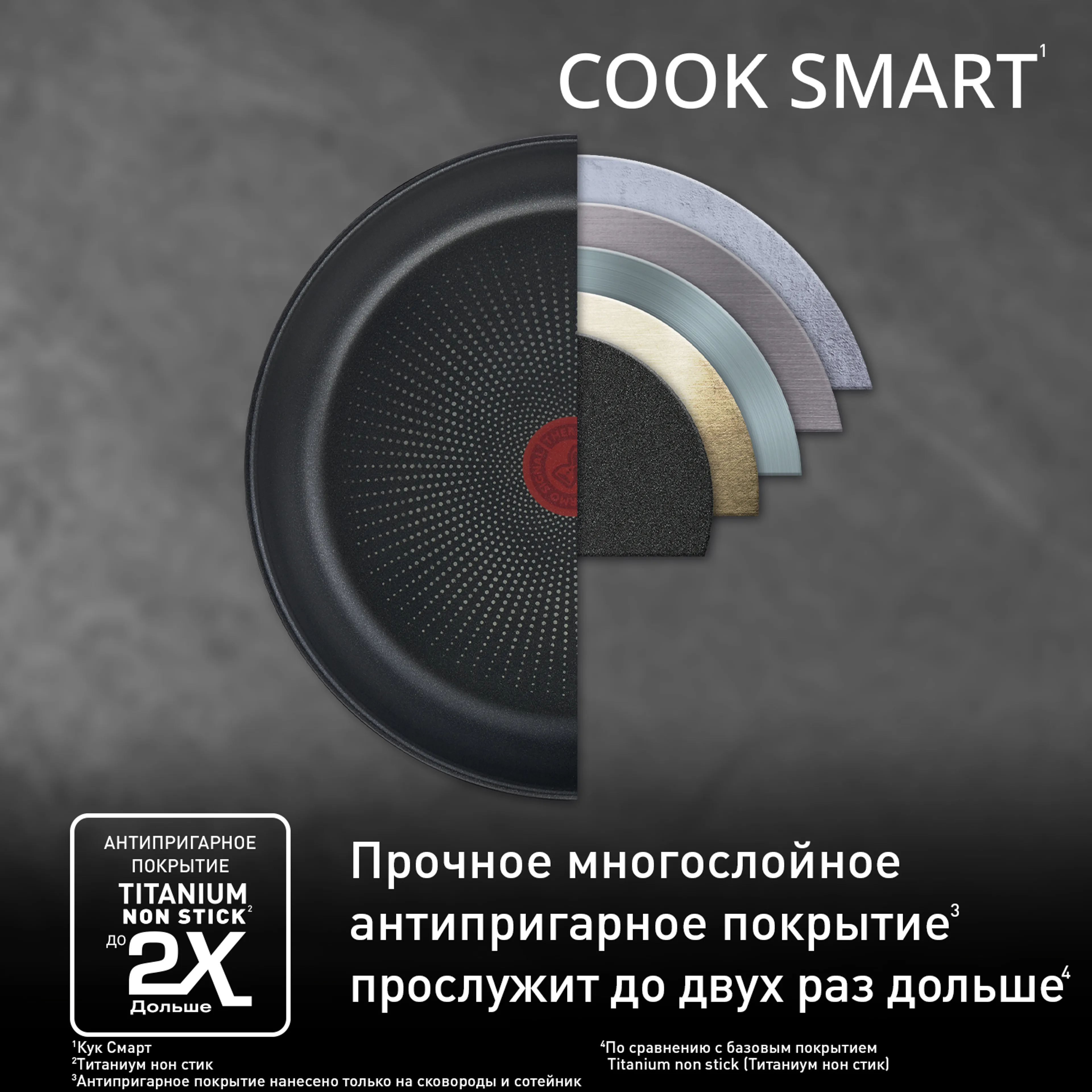 Набор посуды Tefal Jamie Oliver Cook Smart 8 предметов E310S874