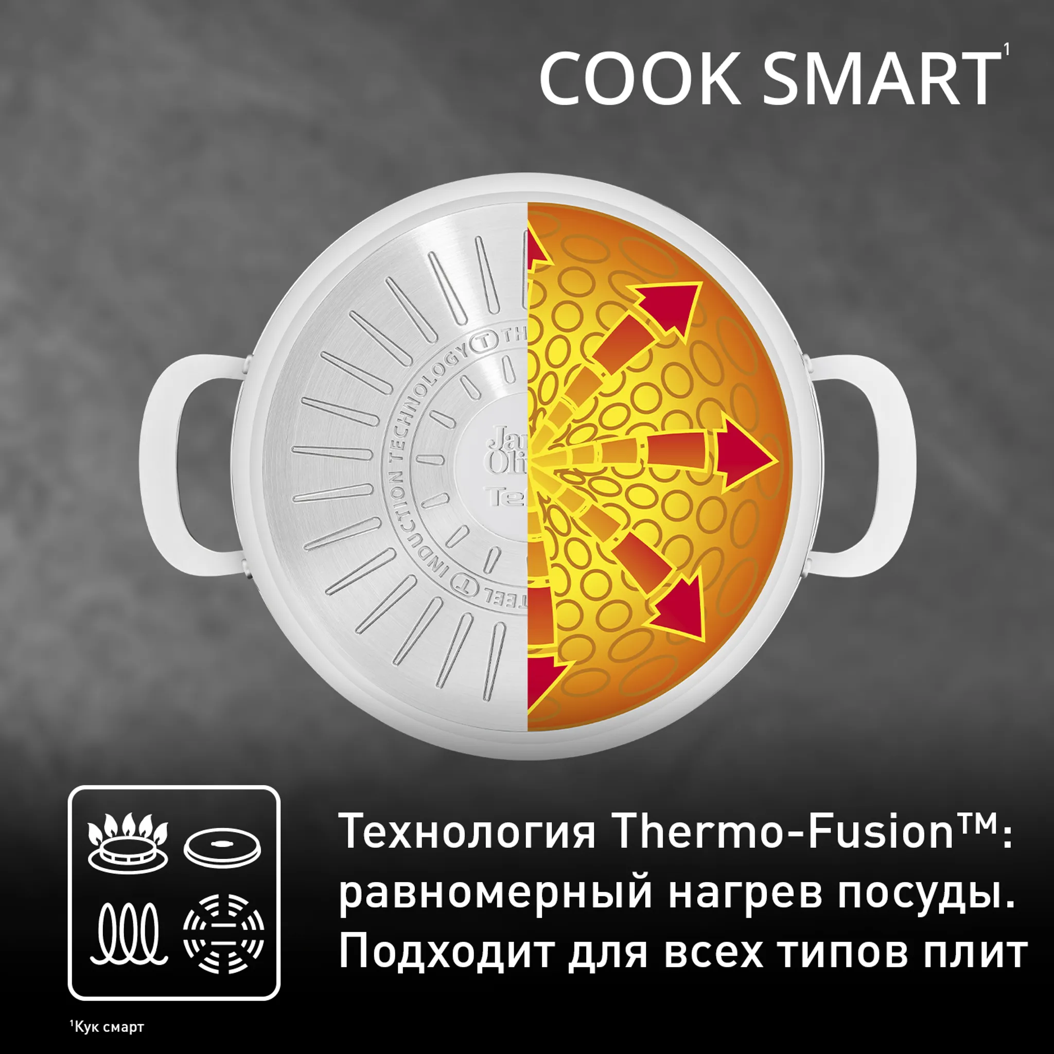 Набор посуды Tefal Jamie Oliver Cook Smart 6 предметов E311S674