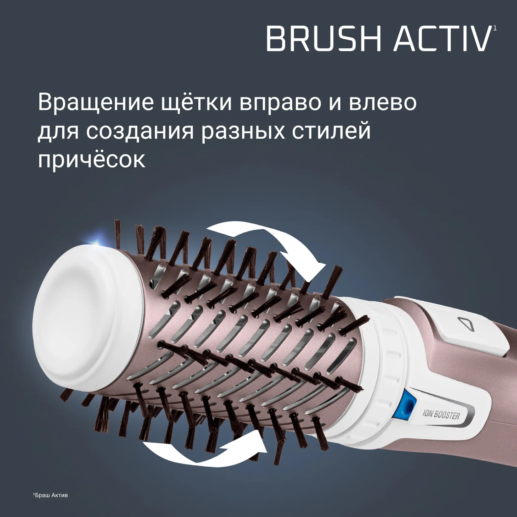 Фен-щетка Rowenta Brush Activ Premium Care