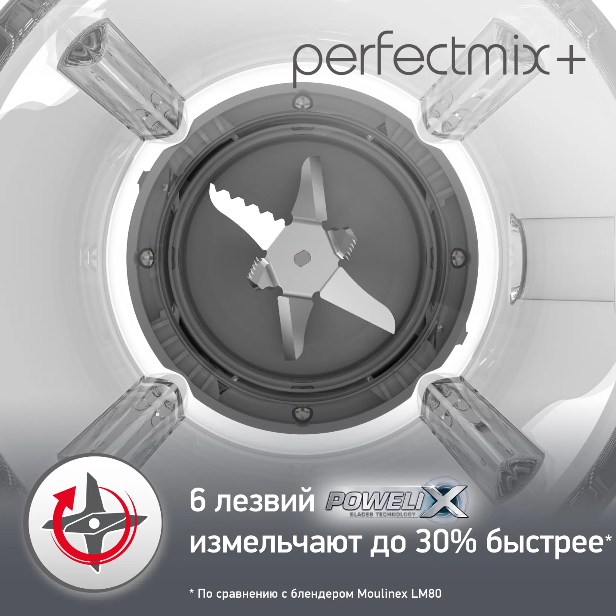 Высокоскоростной блендер Moulinex Perfectmix+