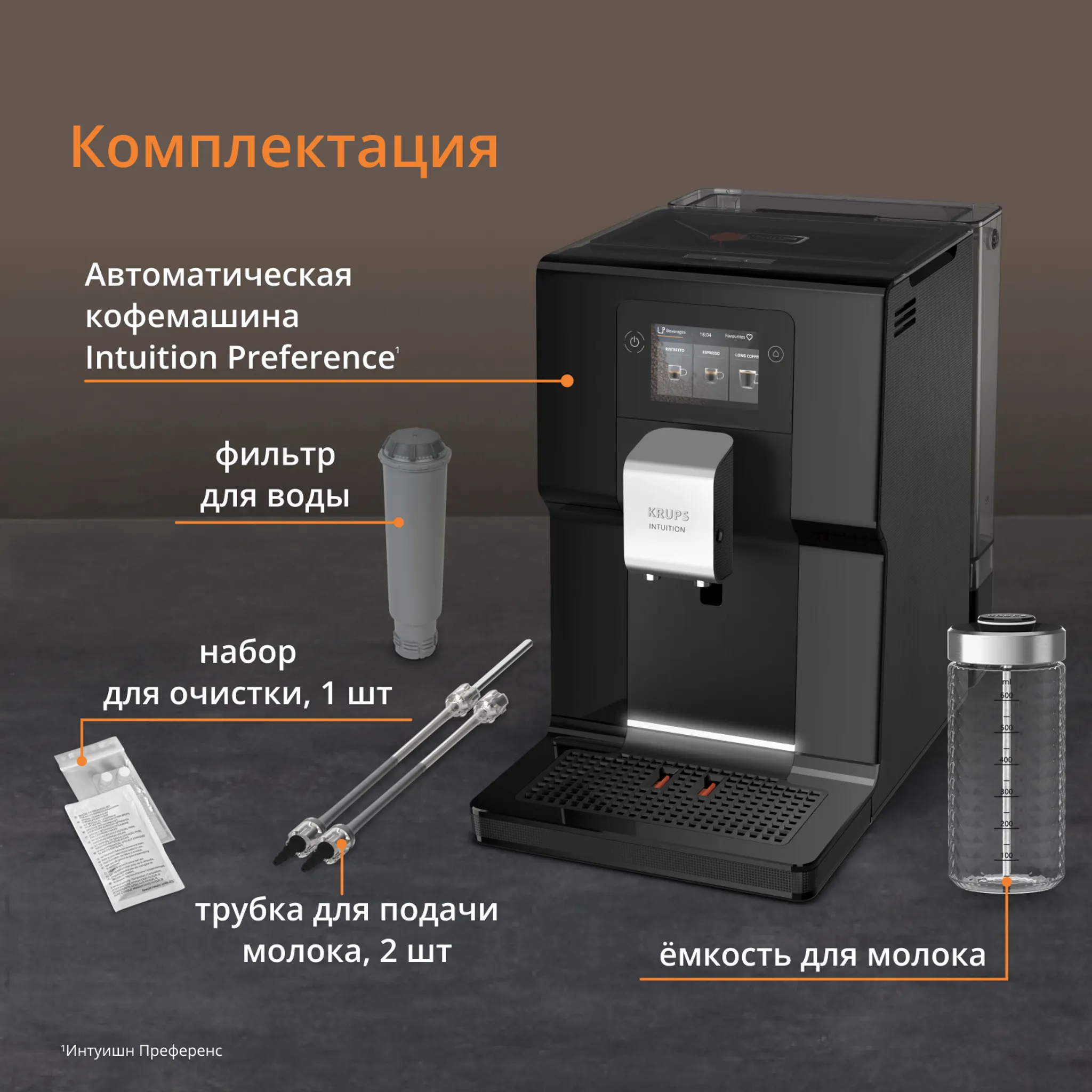 Автоматическая кофемашина KRUPS Intuition Preference