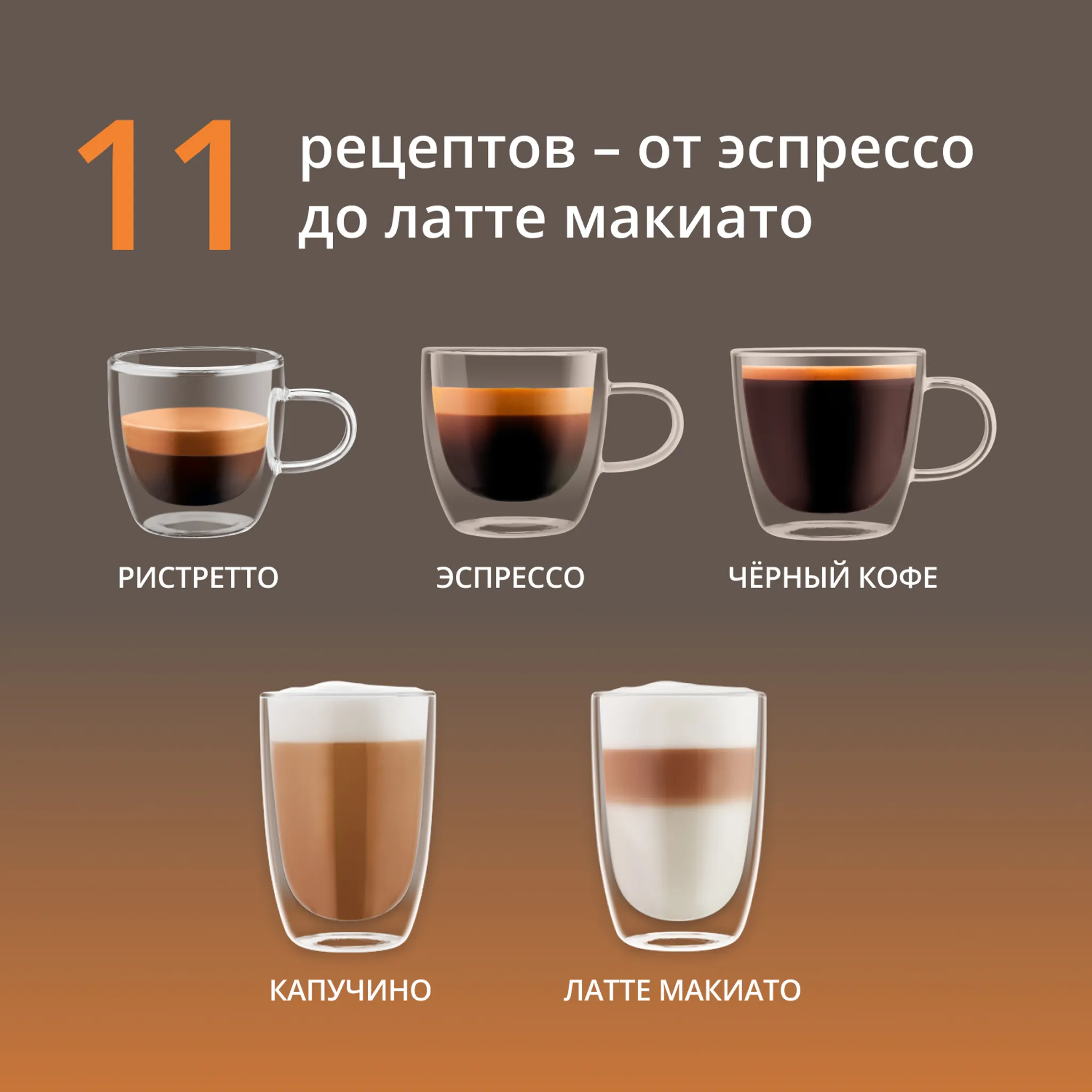 Автоматическая кофемашина KRUPS Intuition Preference