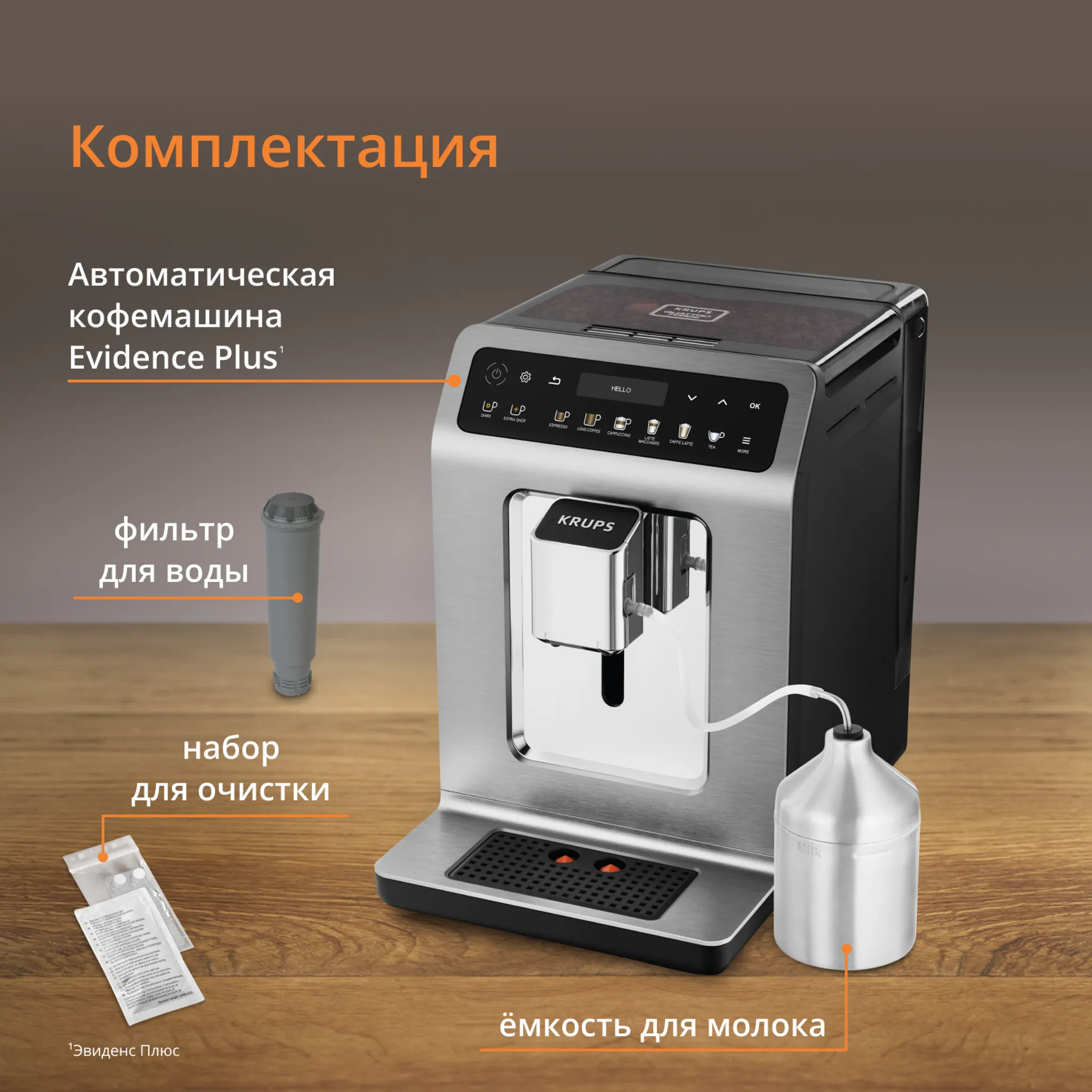Автоматическая кофемашина KRUPS EVIDENCE
