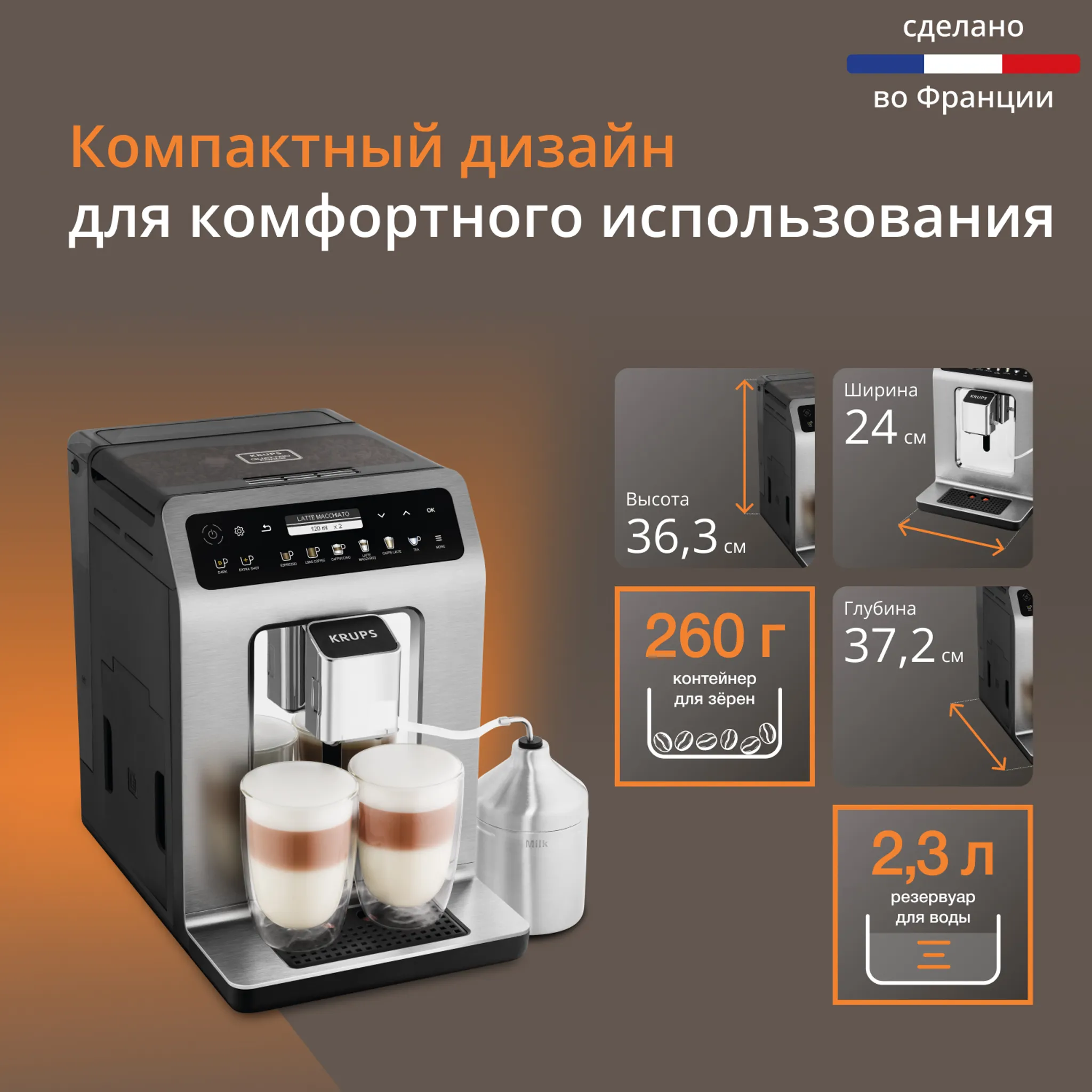 Автоматическая кофемашина KRUPS EVIDENCE