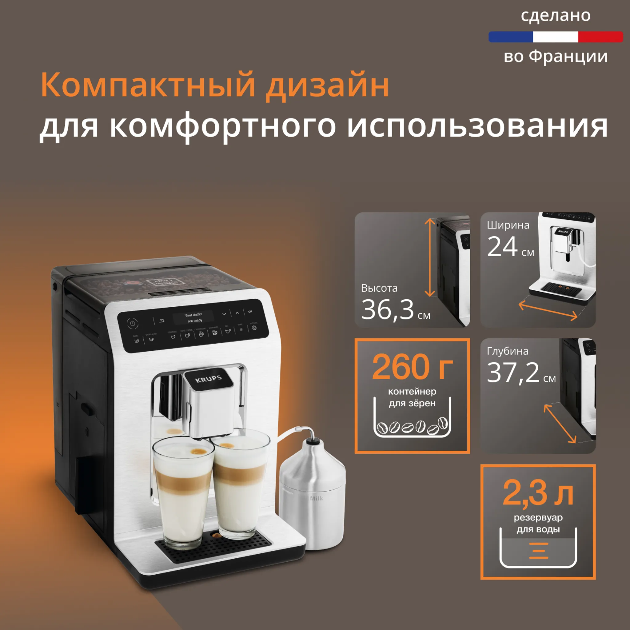 Автоматическая кофемашина KRUPS EVIDENCE