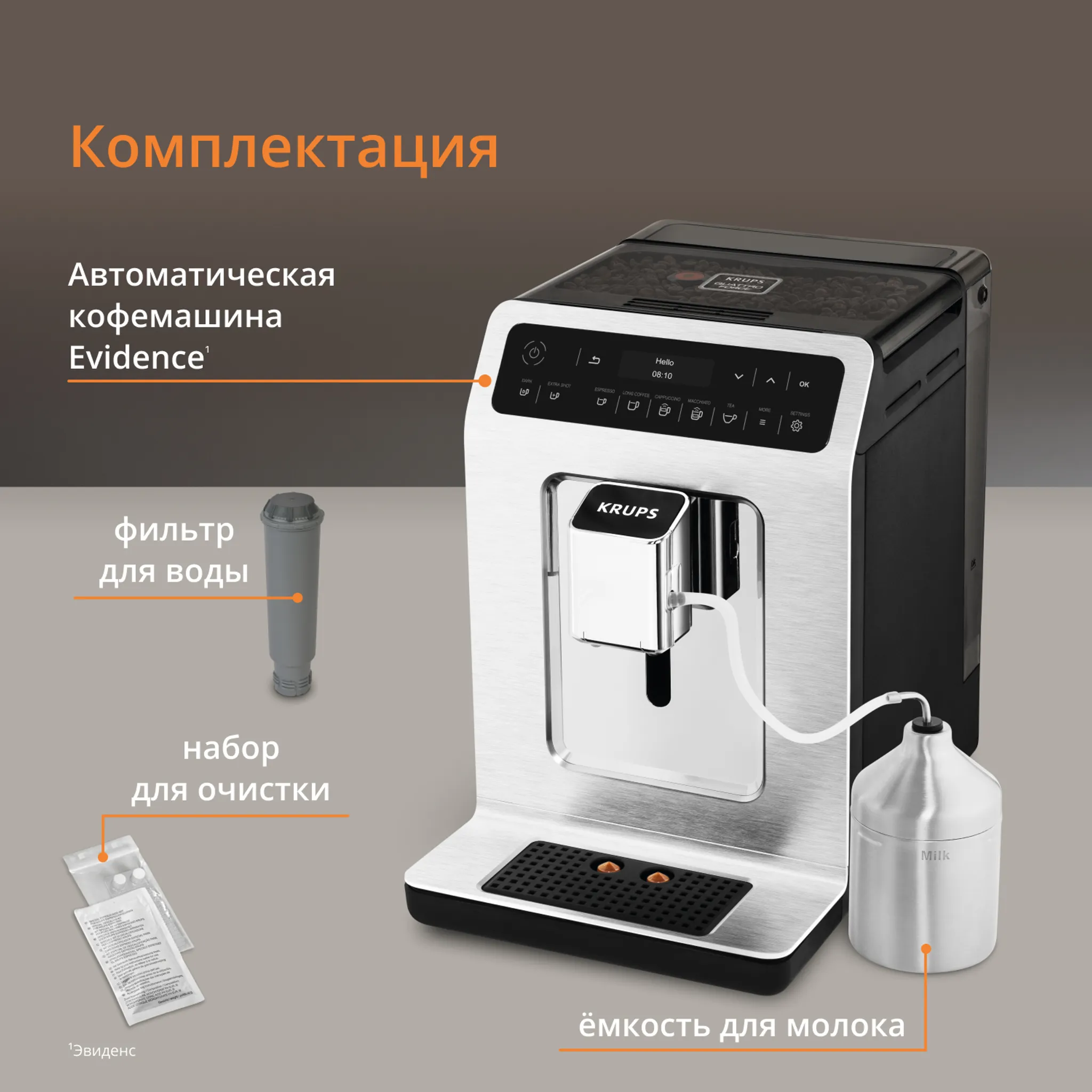 Автоматическая кофемашина KRUPS EVIDENCE
