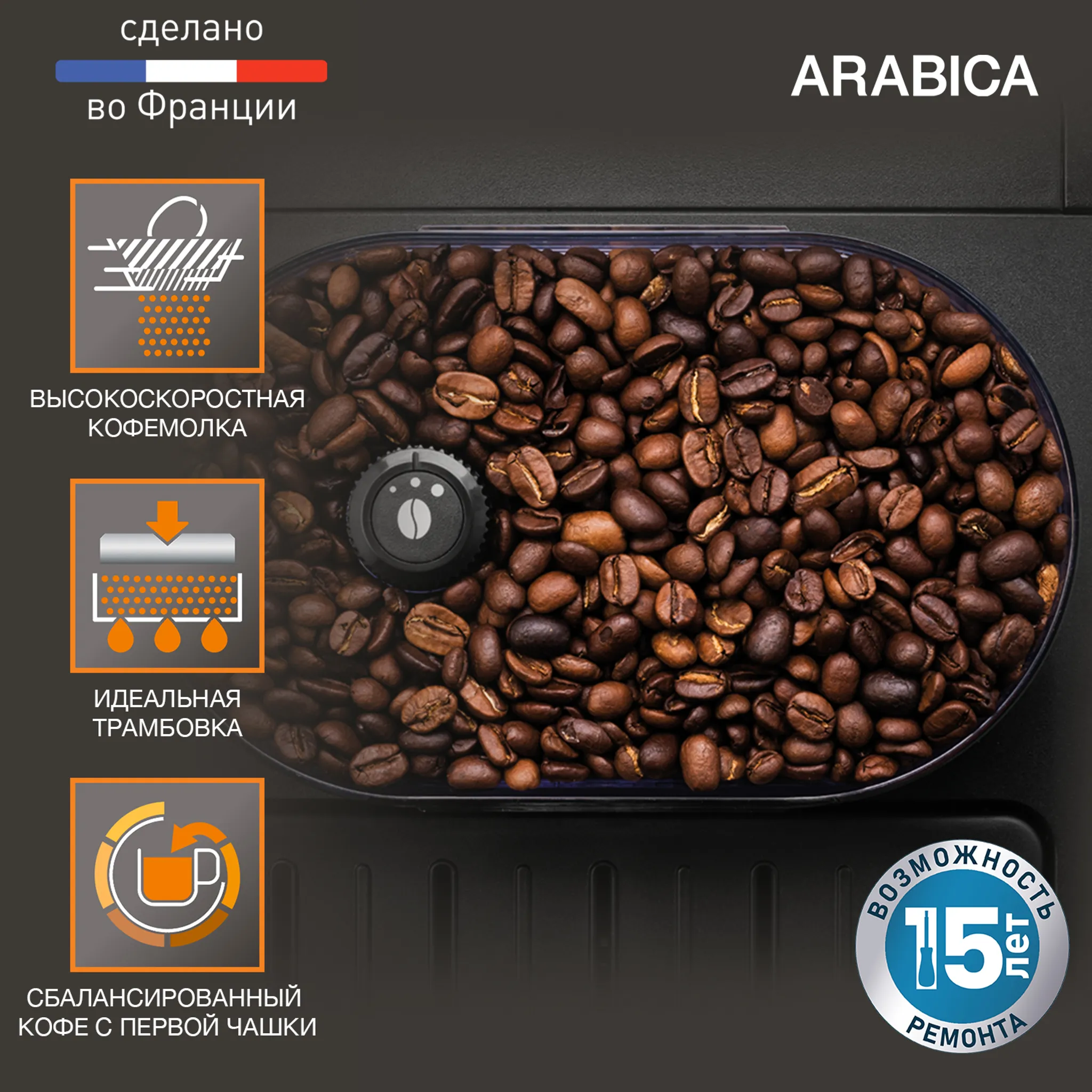 Автоматическая кофемашина KRUPS Arabica