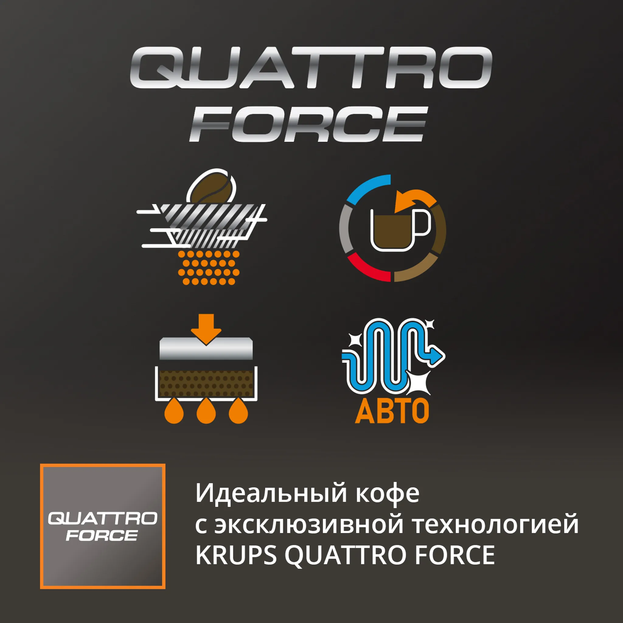 Автоматическая кофемашина KRUPS ESPRESSERIA