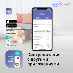 Умные весы Tefal Goodvibes Life BM9600S1