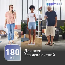 Умные весы Tefal Goodvibes Smart BM9660S1