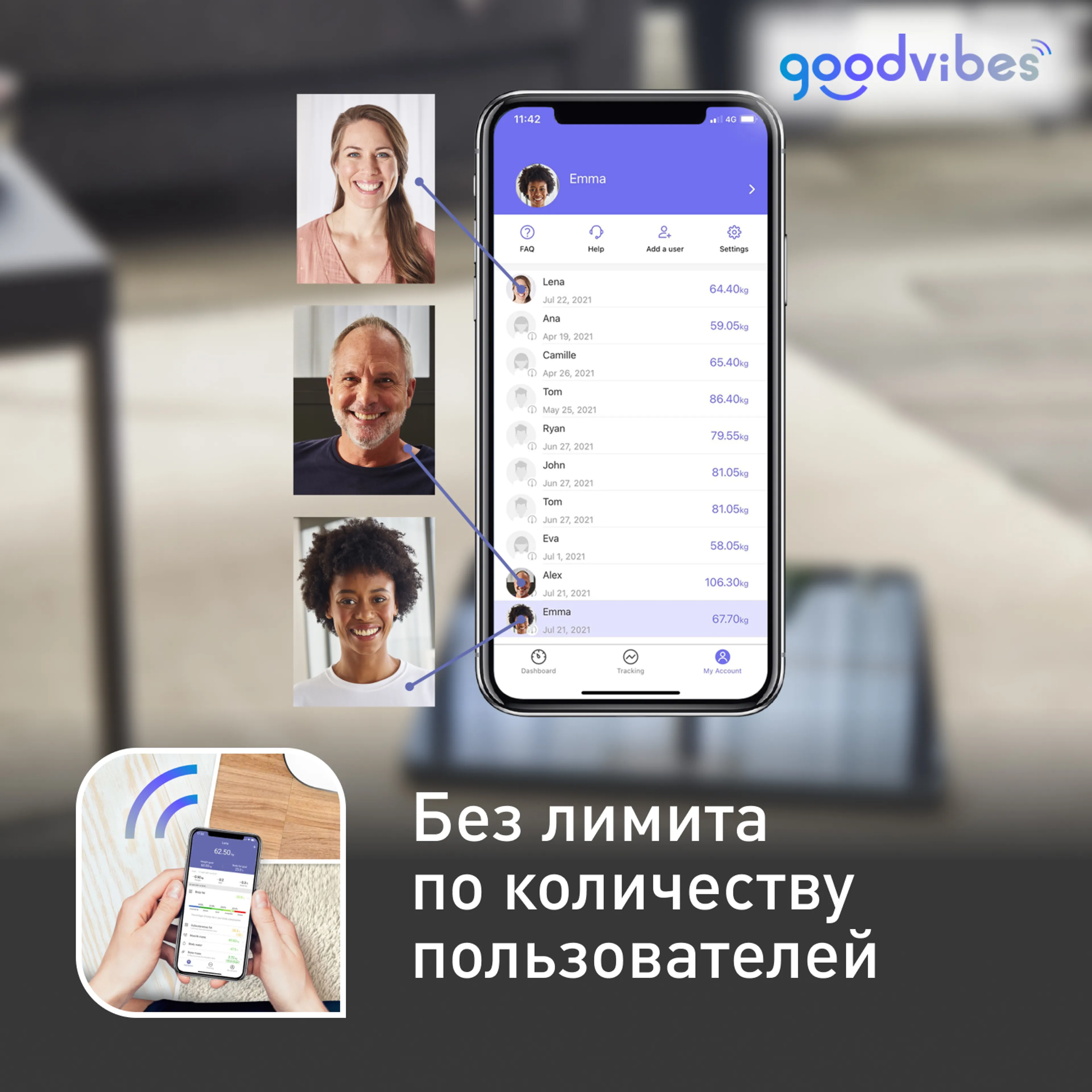 Умные весы Tefal Goodvibes Smart BM9660S1