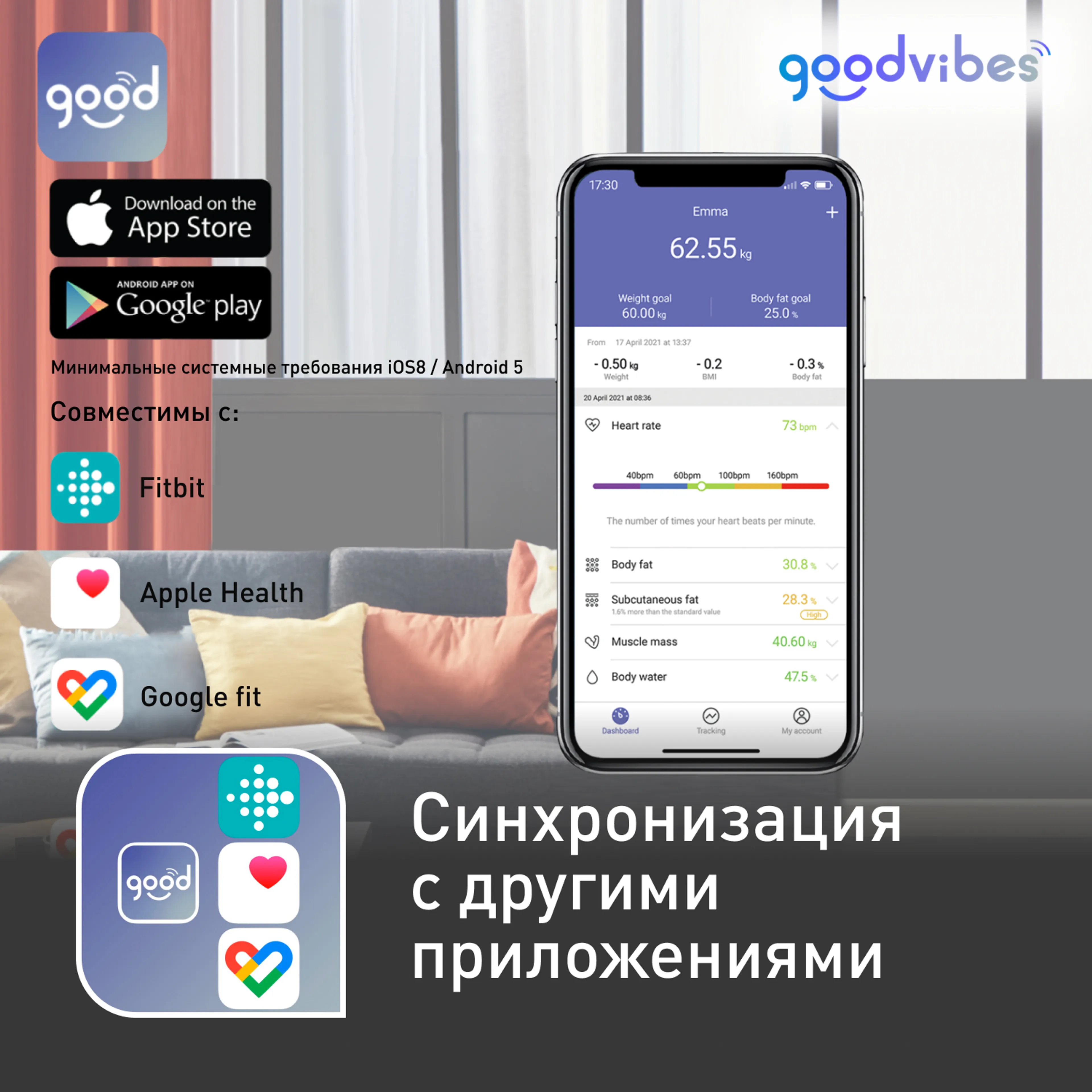 Умные весы Tefal Goodvibes Smart BM9660S1