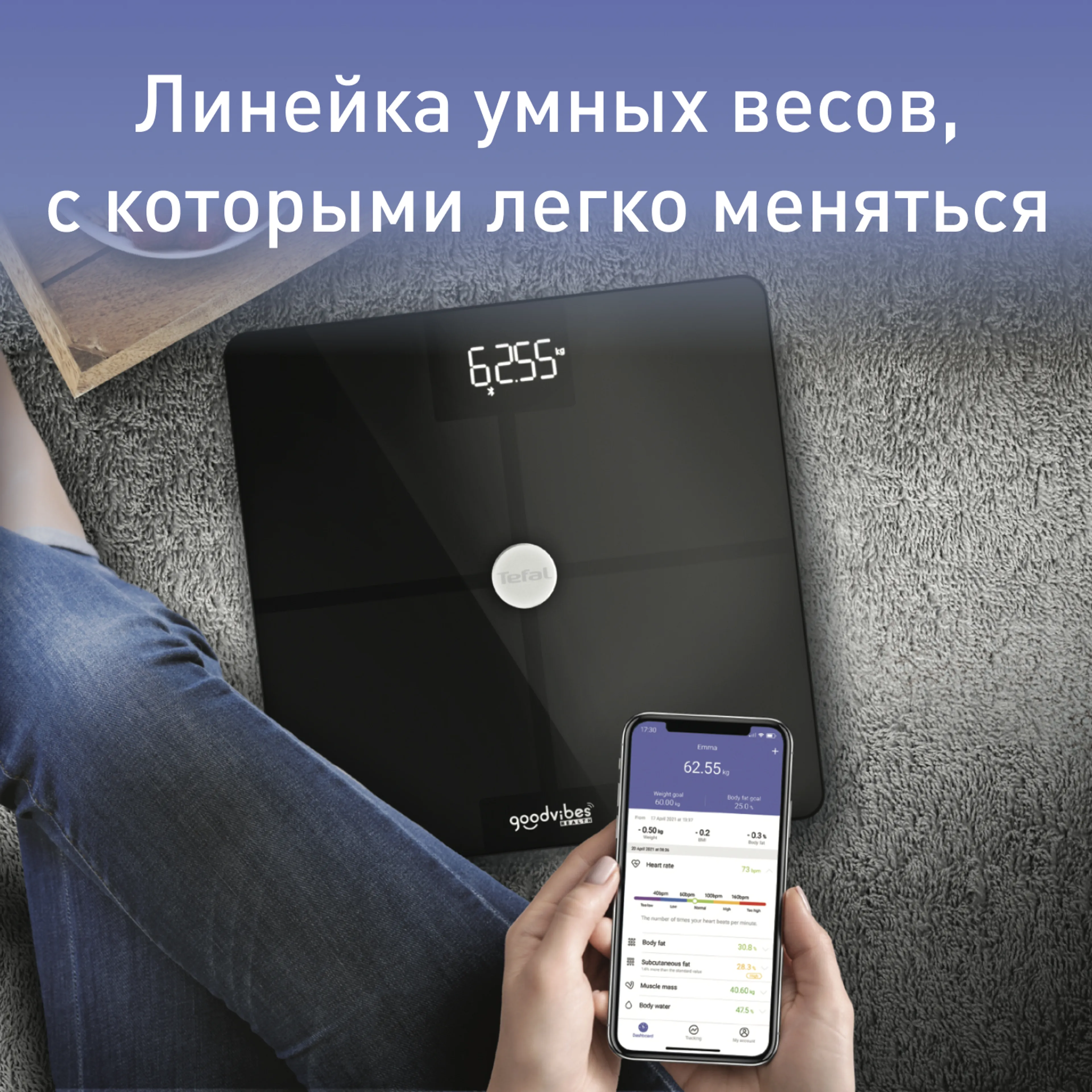 цена на Умные весы Tefal Goodvibes Smart BM9660S1