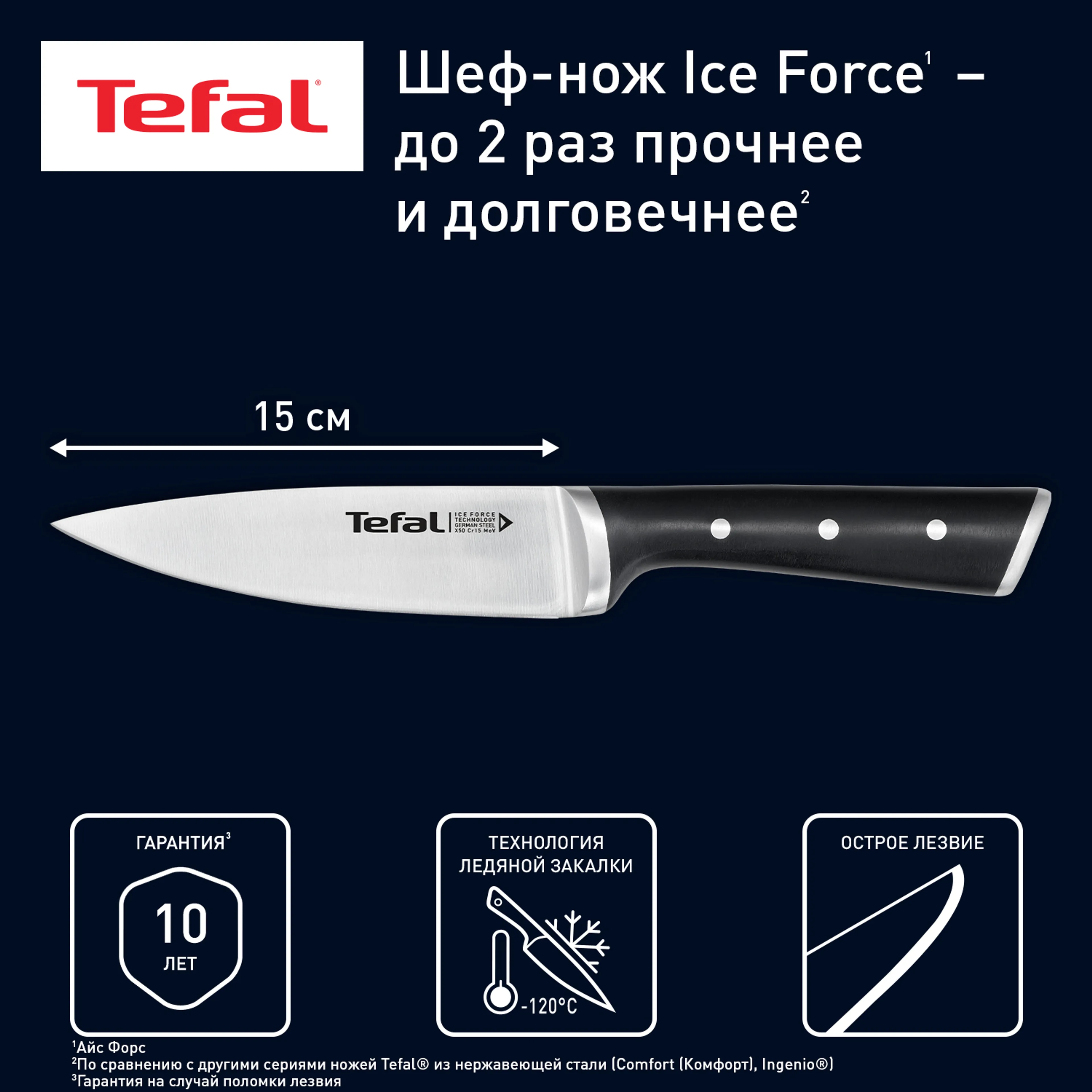 цена на Шеф-нож Tefal Ice Force K2320324
