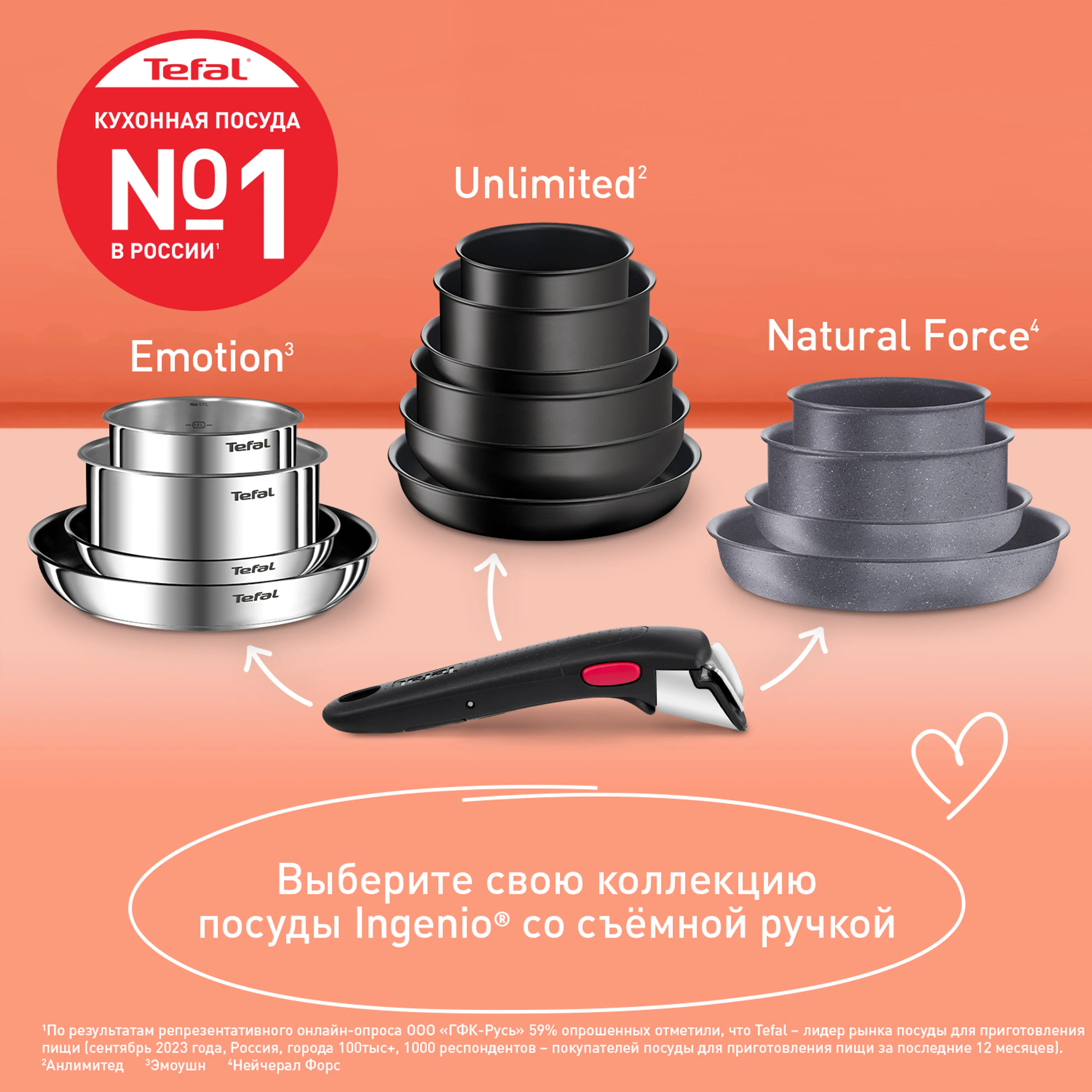 Съемная ручка Tefal Ingenio 5 G6 L9863153