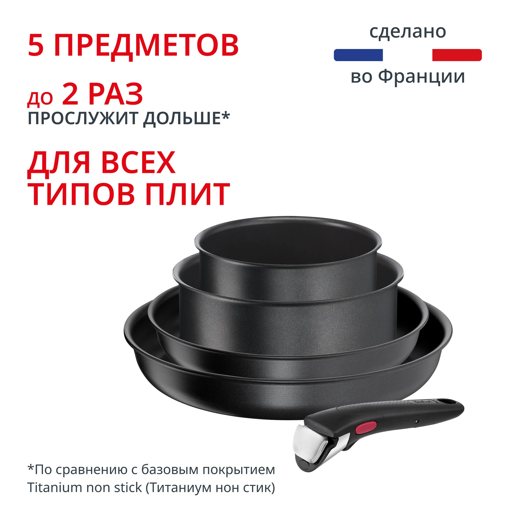 Набор посуды со съемной ручкой Tefal Ingenio Daily Chef Black 5 предметов 16/20/24/28 см L7629102