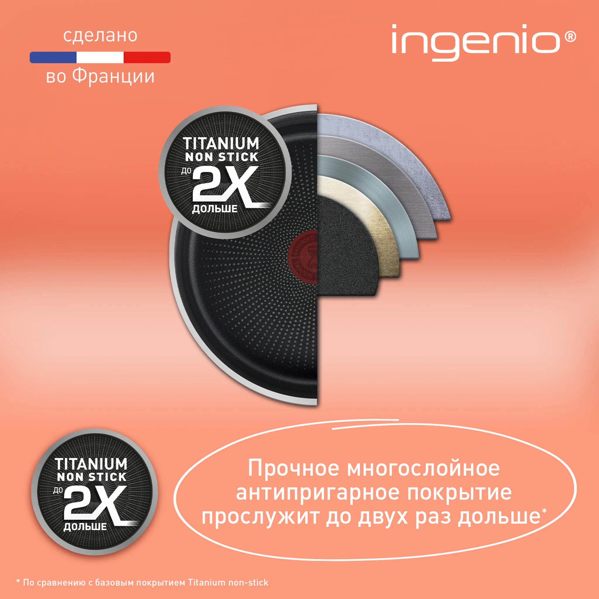 Набор посуды со съемной ручкой Tefal Ingenio Daily Chef Black 4 предмета 18/22/26 см L7629453