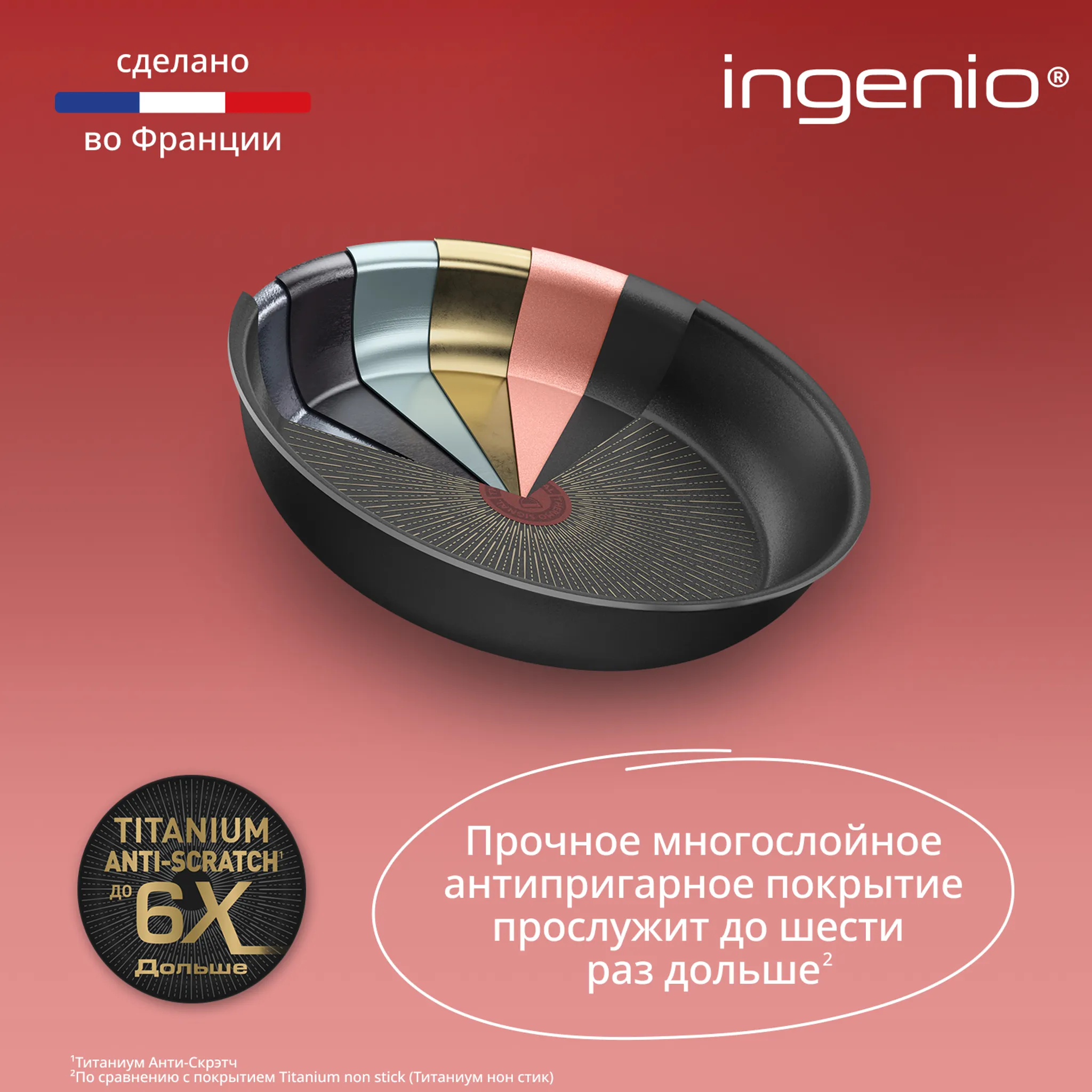 Индукционная сковорода-вок Tefal Ingenio Unlimited 26 см L7637732