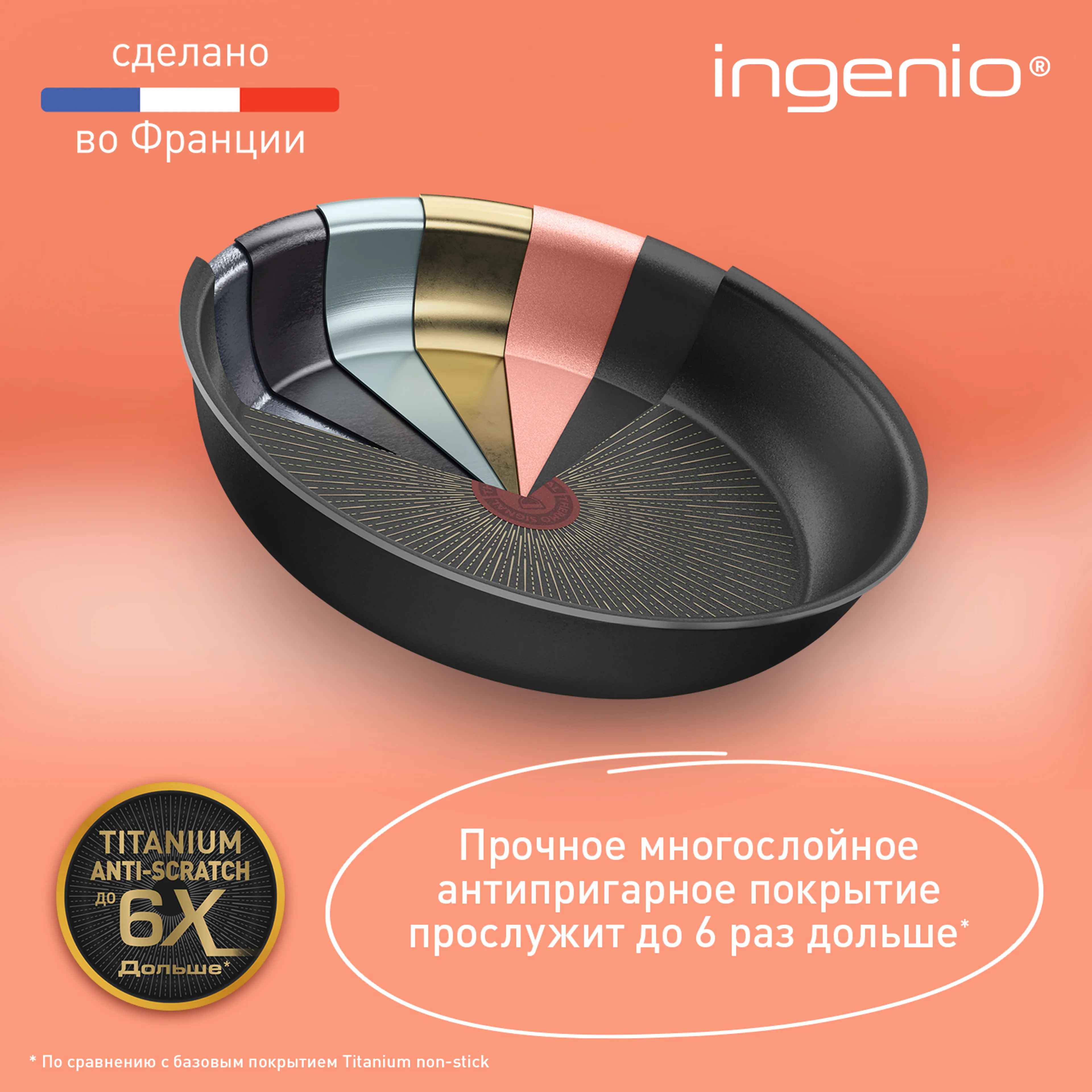 Сковорода-вок Tefal Ingenio Unlimited 26 см L7637732