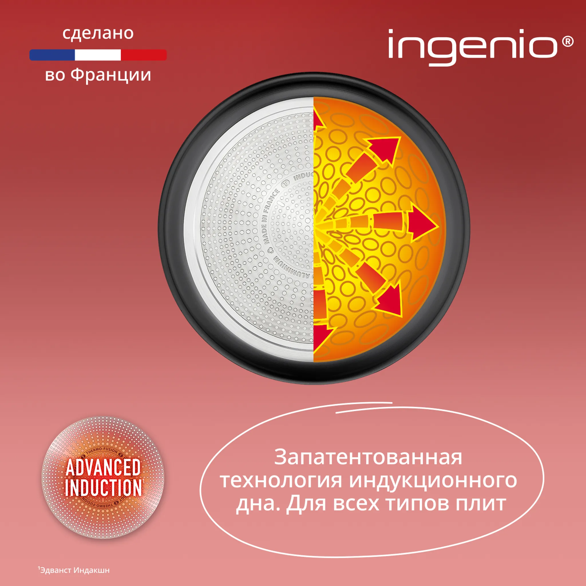 Набор посуды со съемной ручкой Tefal Ingenio Daily Chef Black 10 предметов 16/20/24/24/28 см L7629142