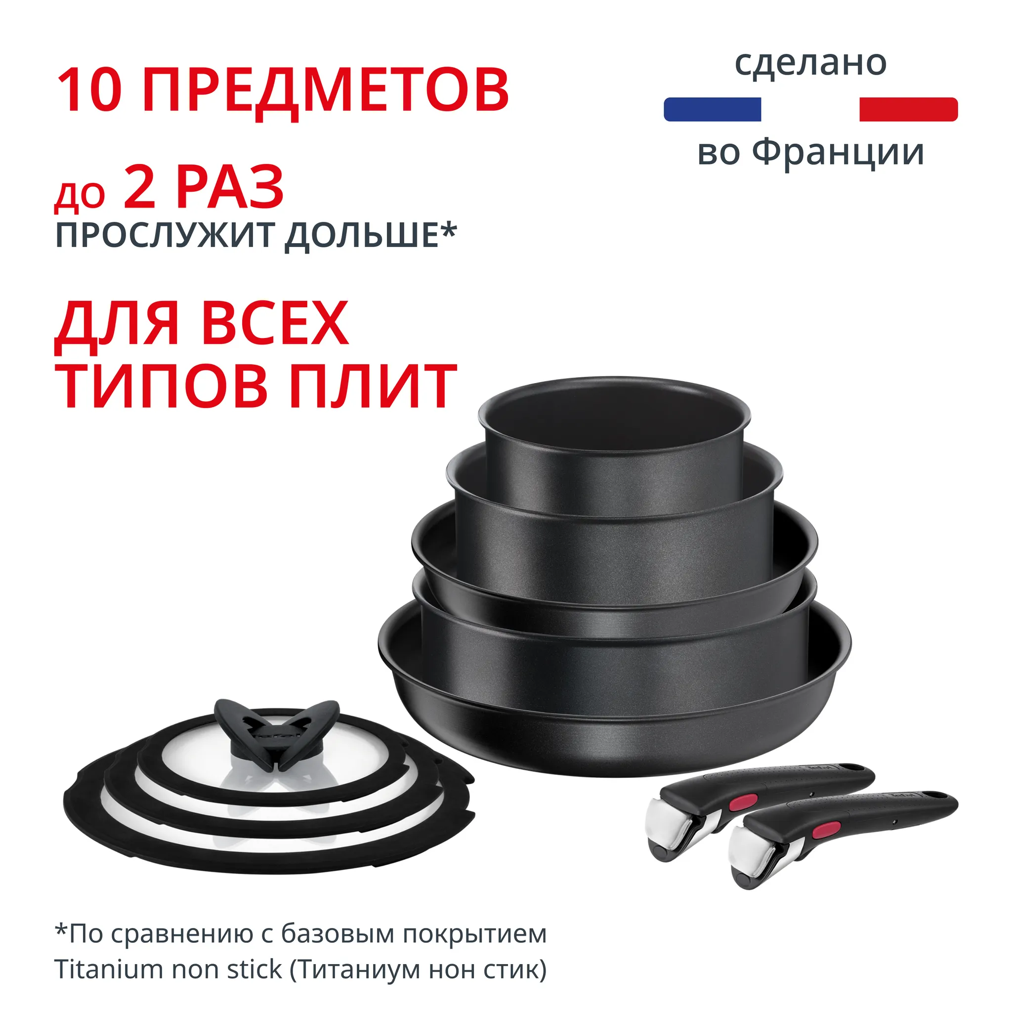 Набор посуды со съемной ручкой Tefal Ingenio Daily Chef Black 10 предметов 16/20/24/24/28 см L7629142