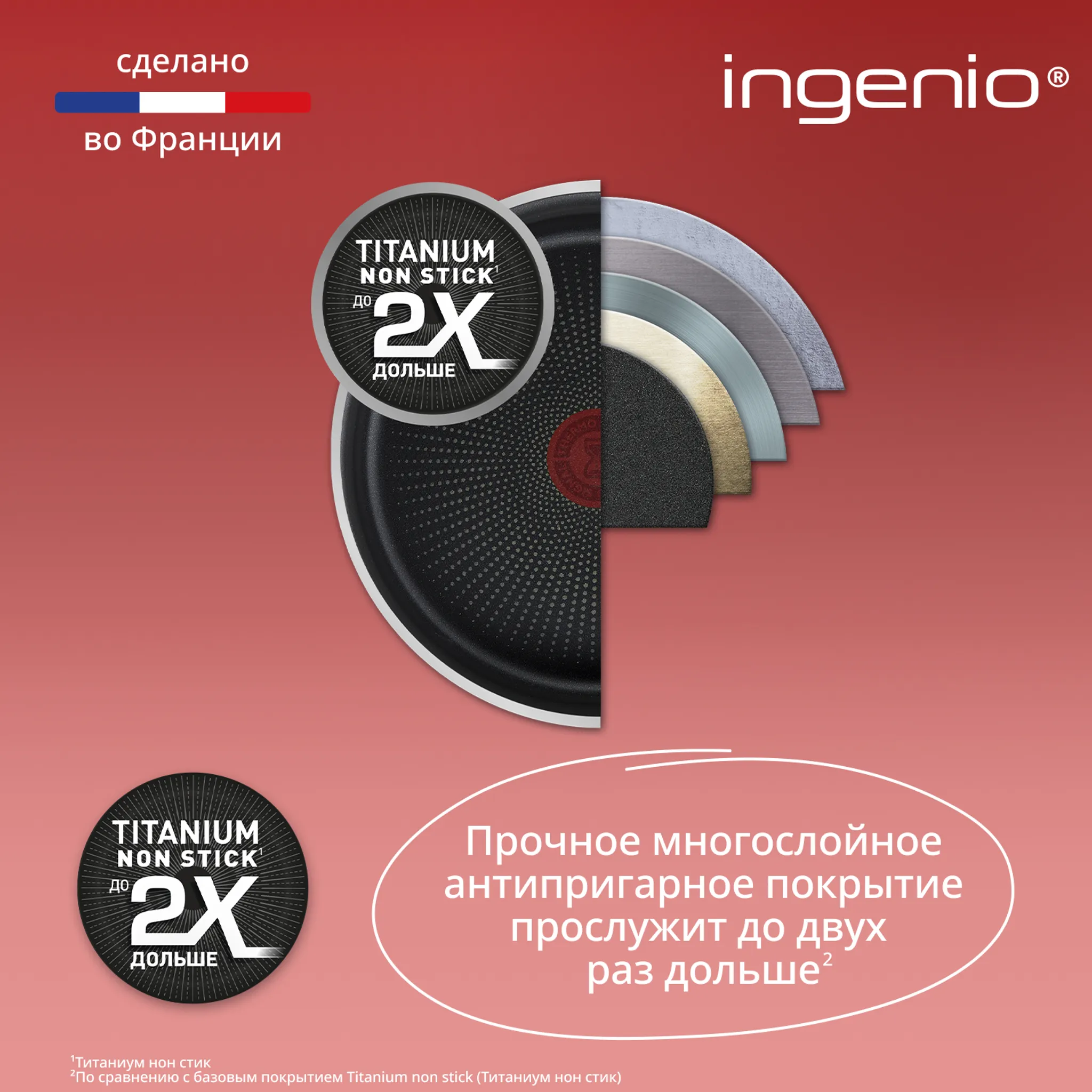 Набор посуды со съемной ручкой Tefal Ingenio Daily Chef Black 10 предметов 16/20/24/24/28 см L7629142
