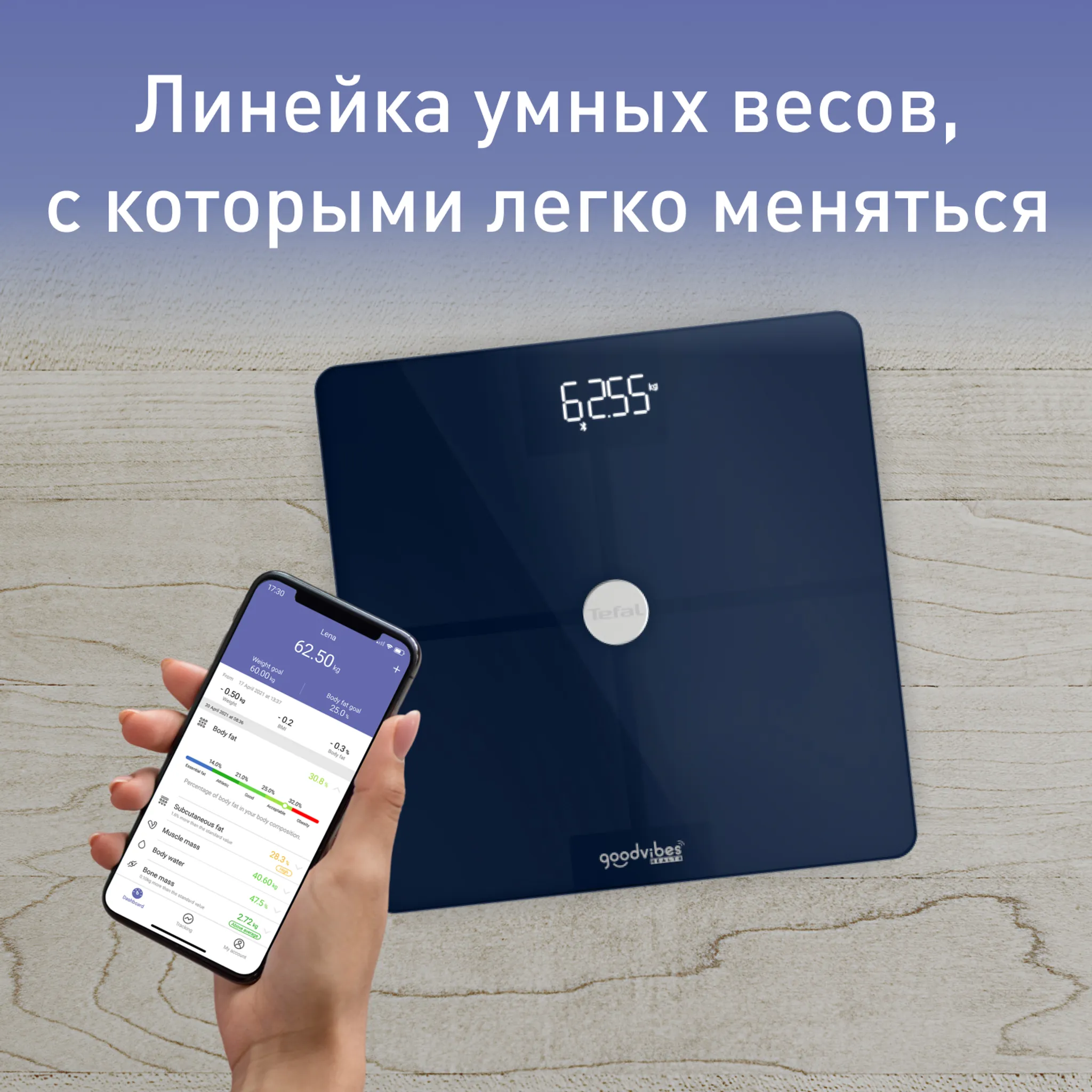 Умные весы Tefal Goodvibes Smart BM9661S1