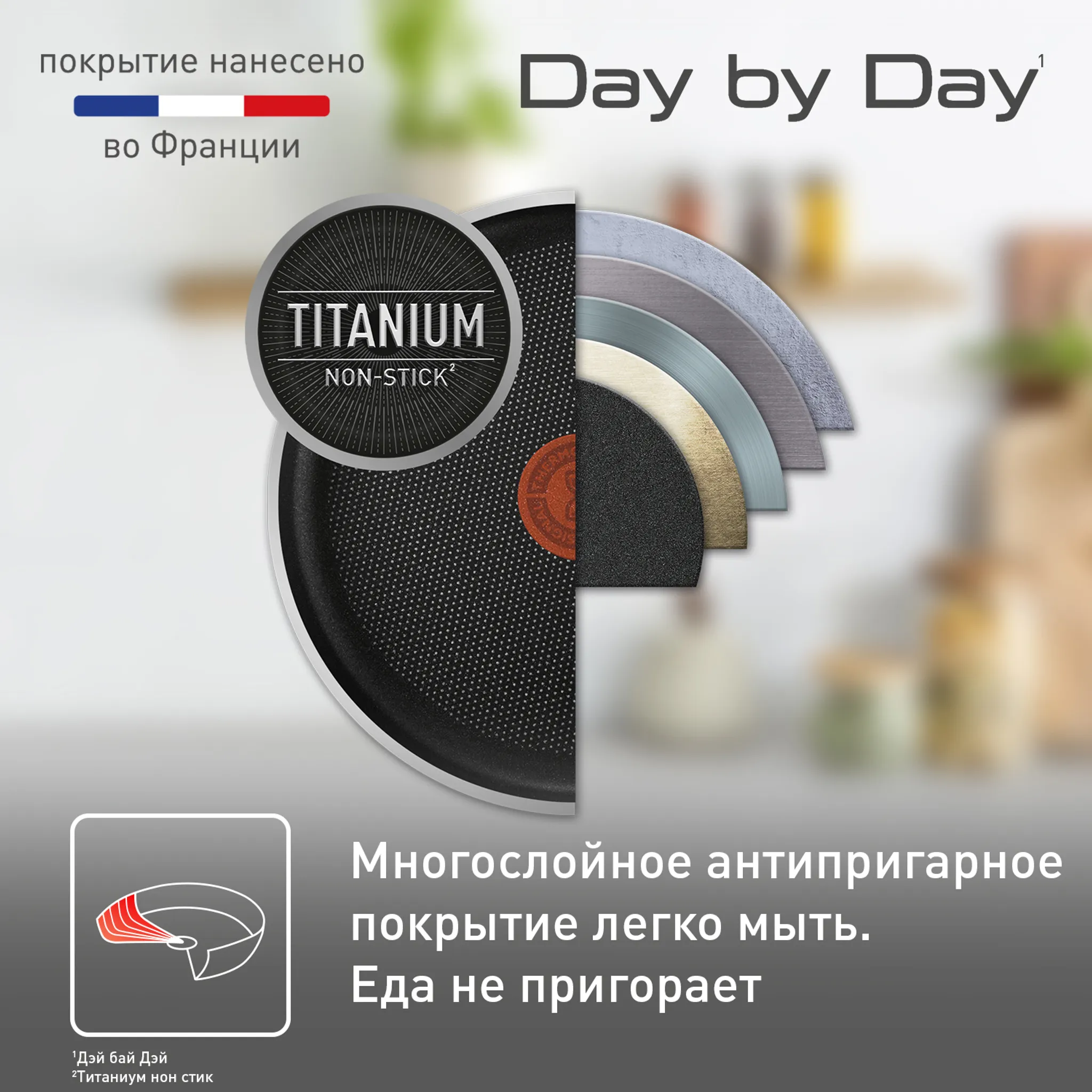 Сковорода Tefal Day by Day 28 см. 04216128